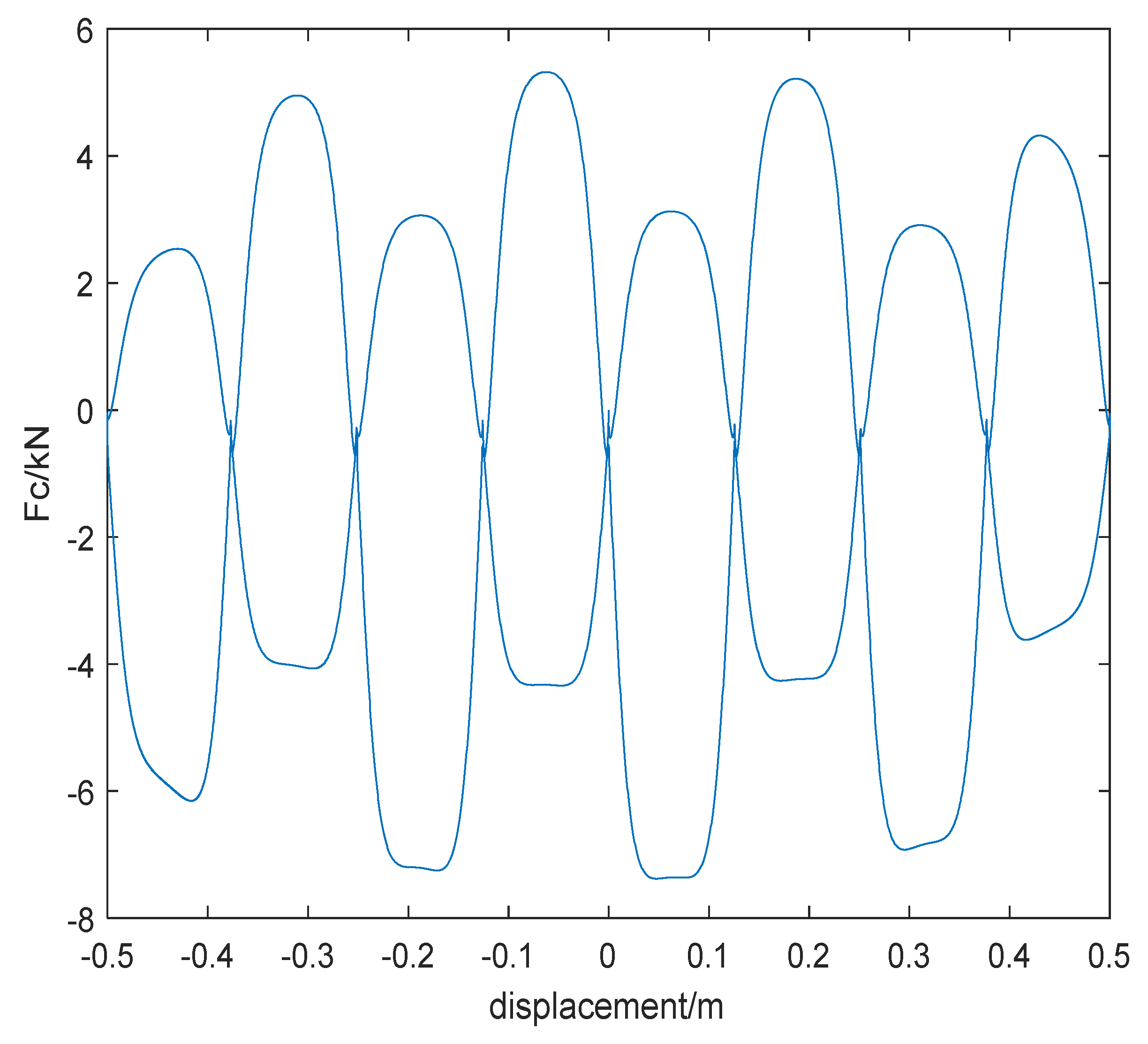 Applsci 12 08794 g006