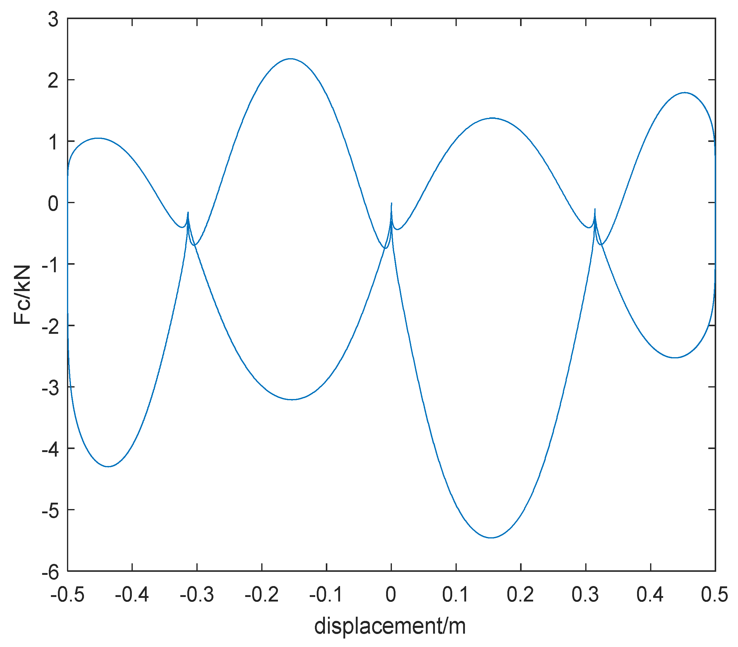 Applsci 12 08794 g007