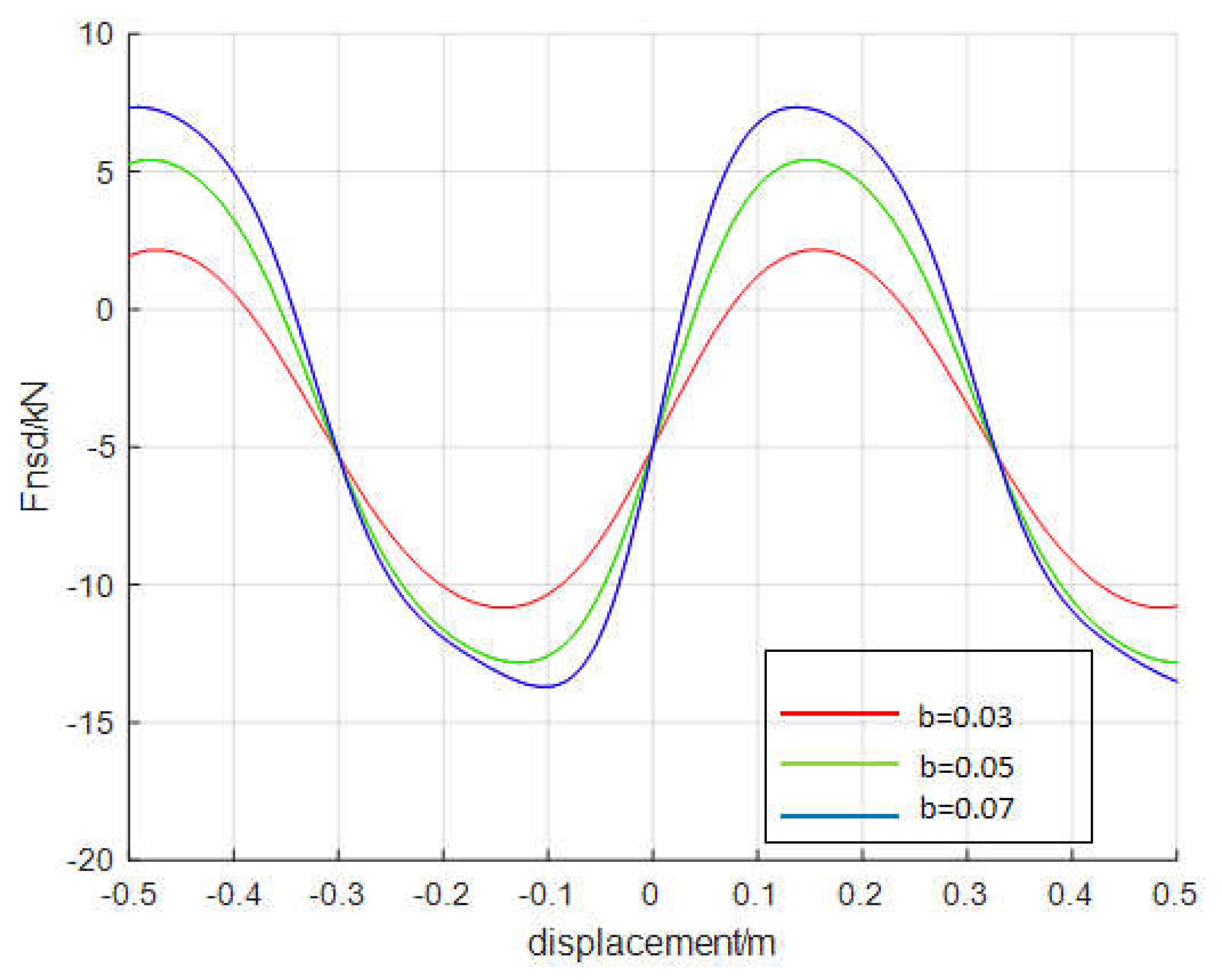 Applsci 12 08794 g009