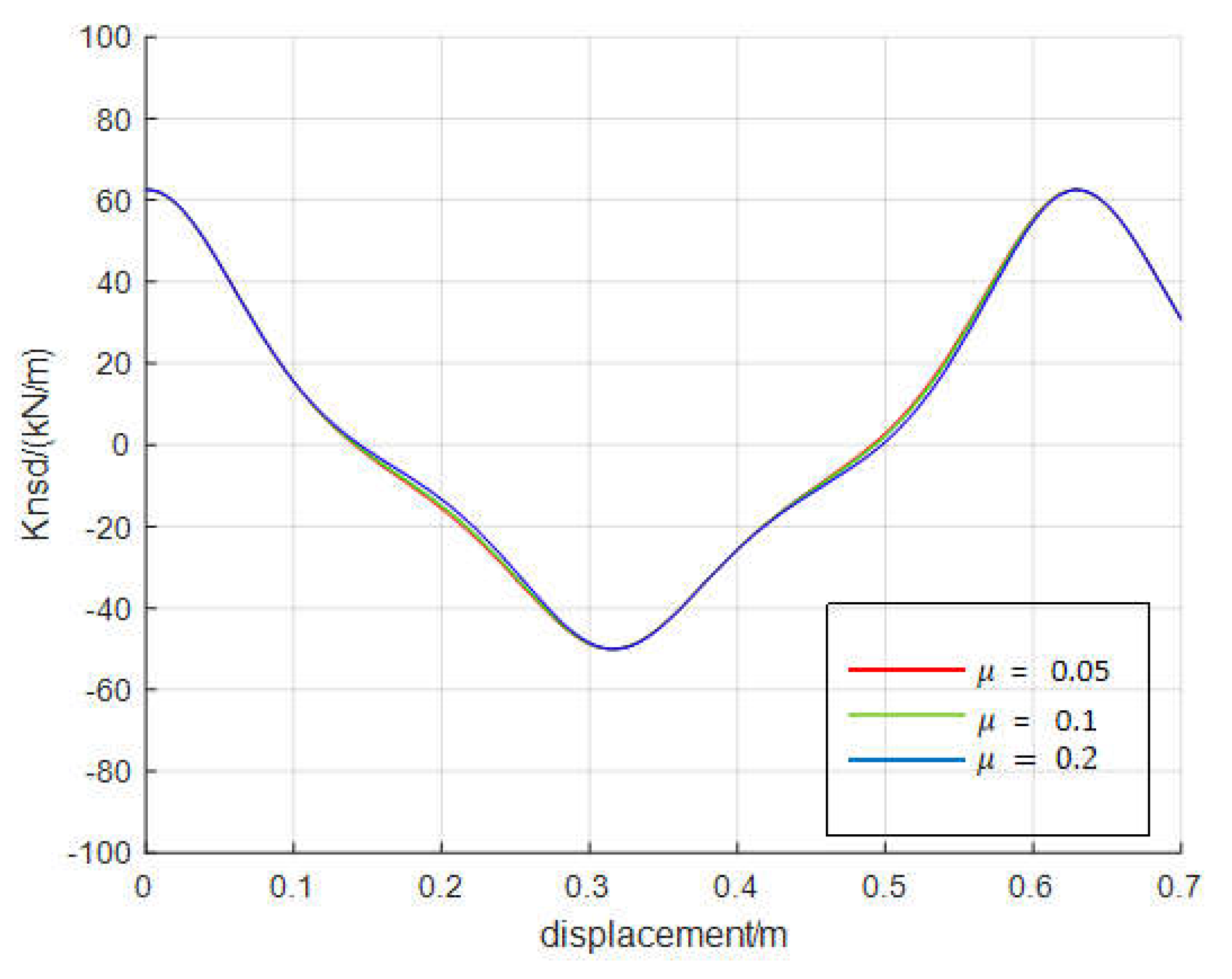 Applsci 12 08794 g012