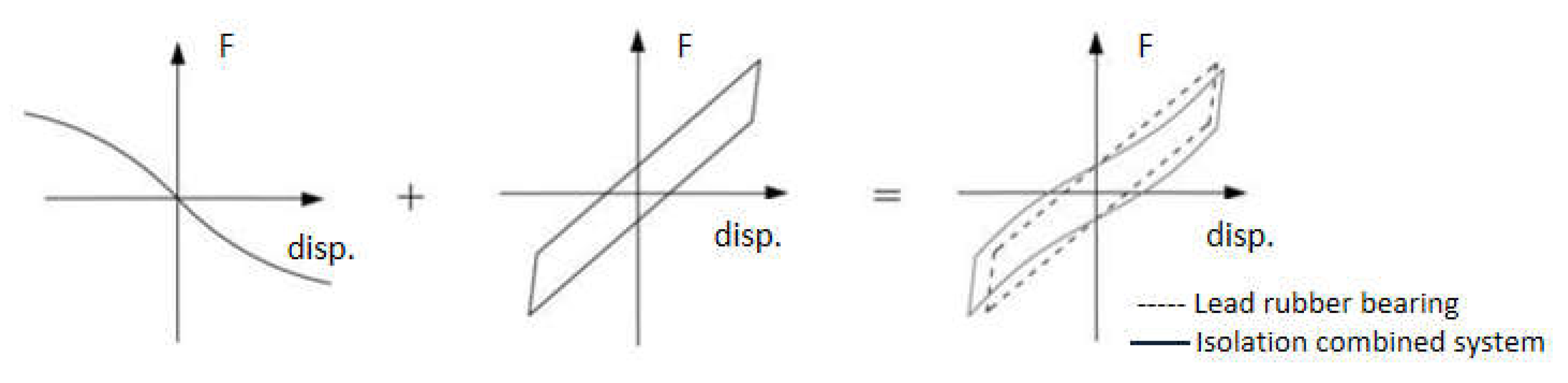 Applsci 12 08794 g014