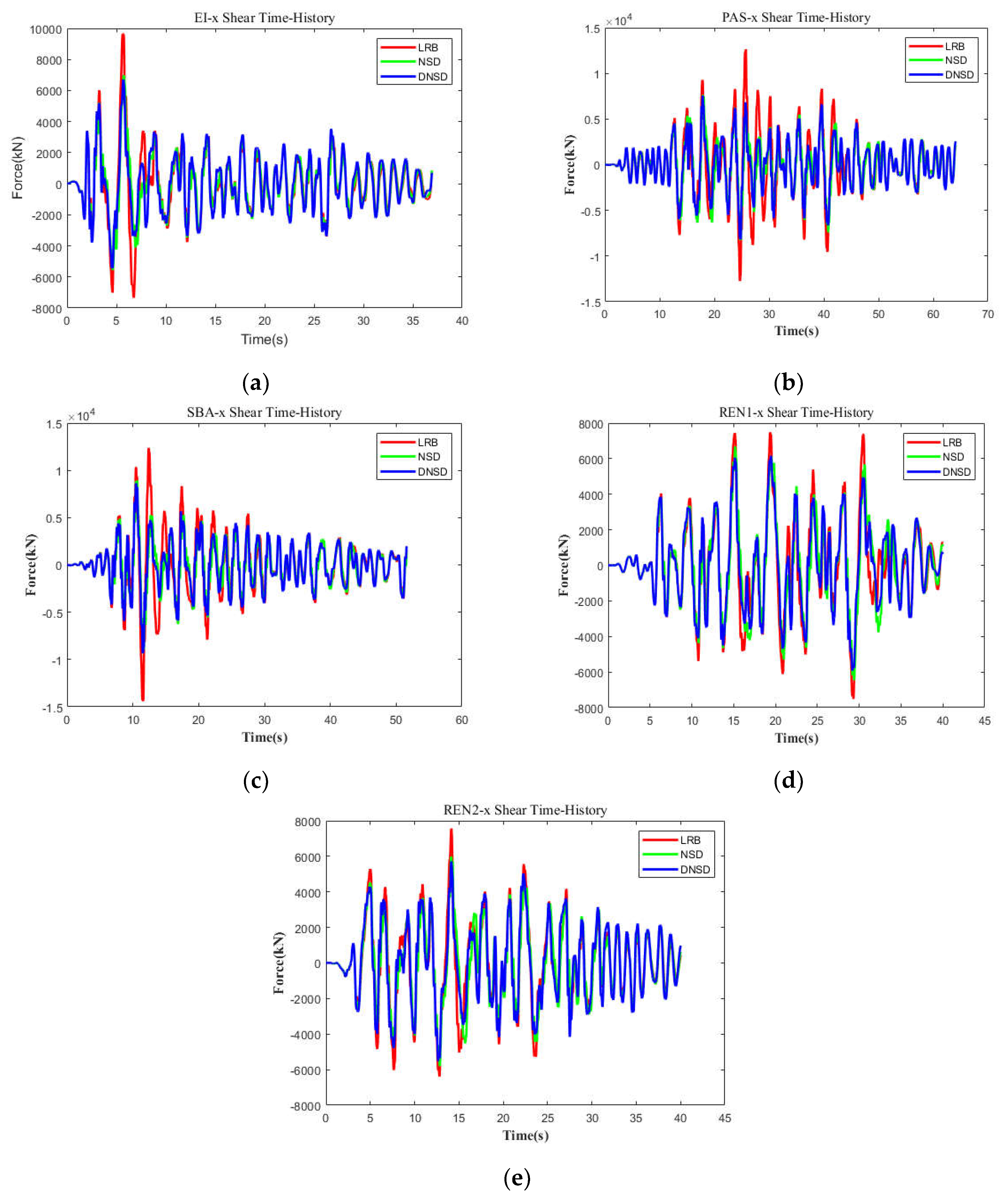 Applsci 12 08794 g021