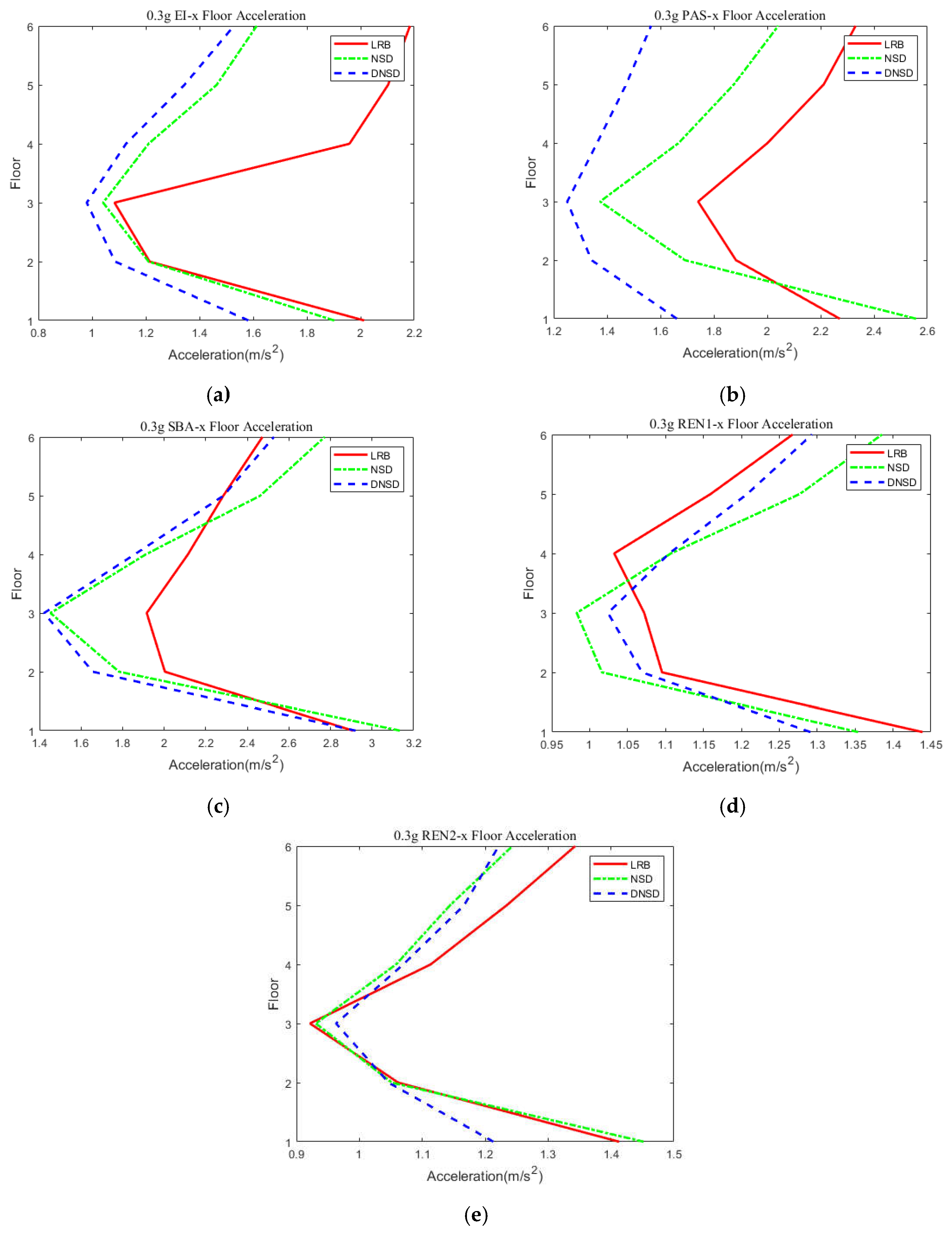 Applsci 12 08794 g023