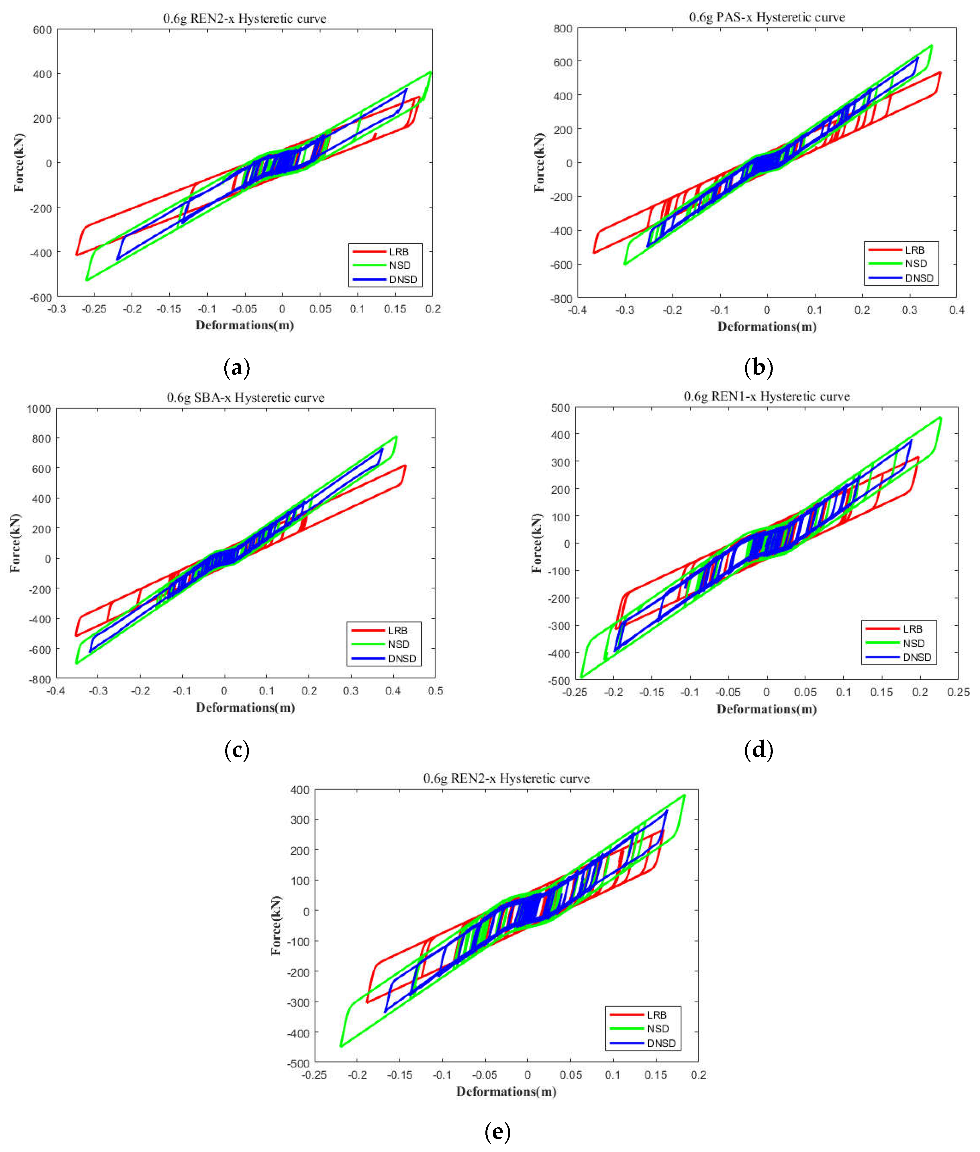 Applsci 12 08794 g025
