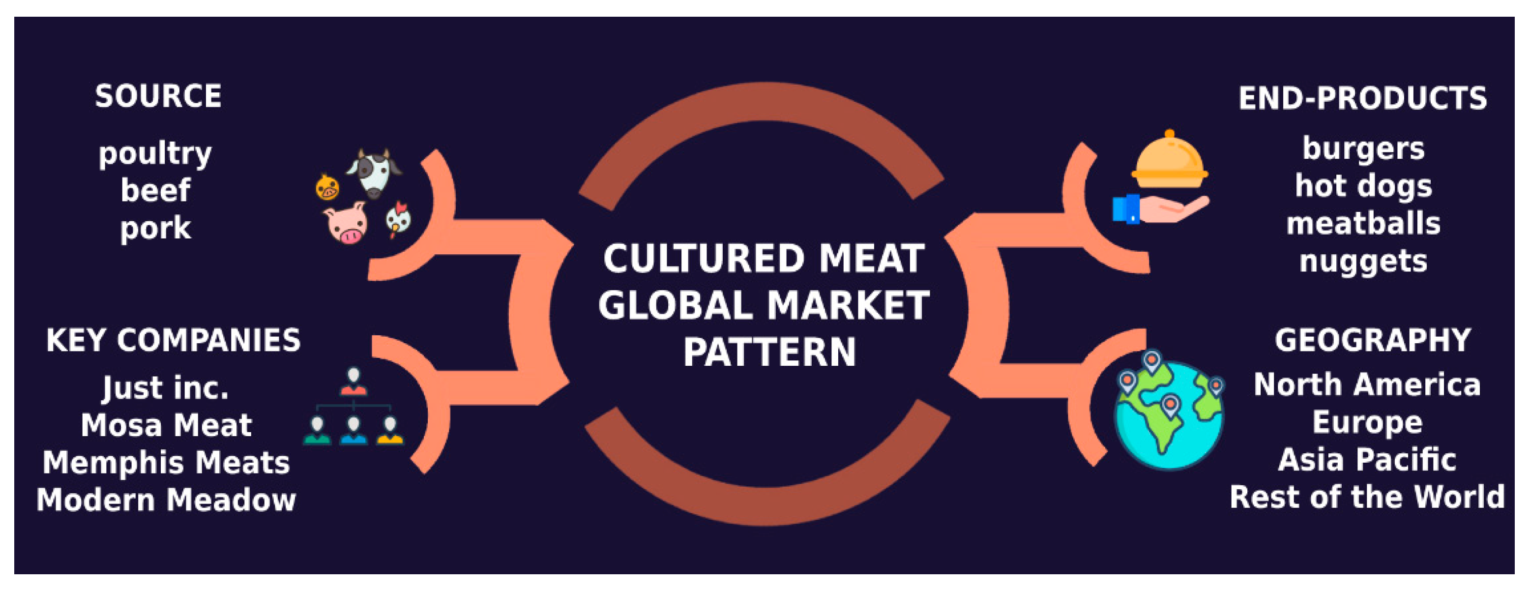 Applsci 12 08795 g004