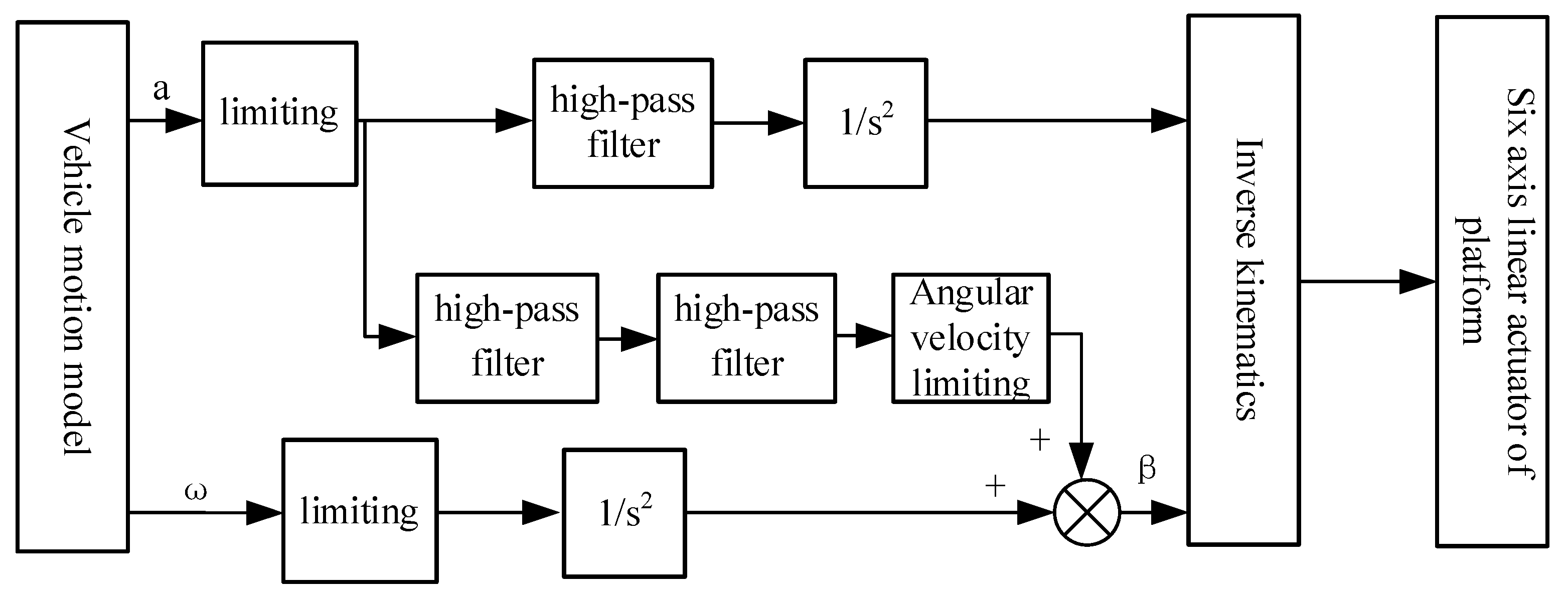 Applsci 12 08799 g004
