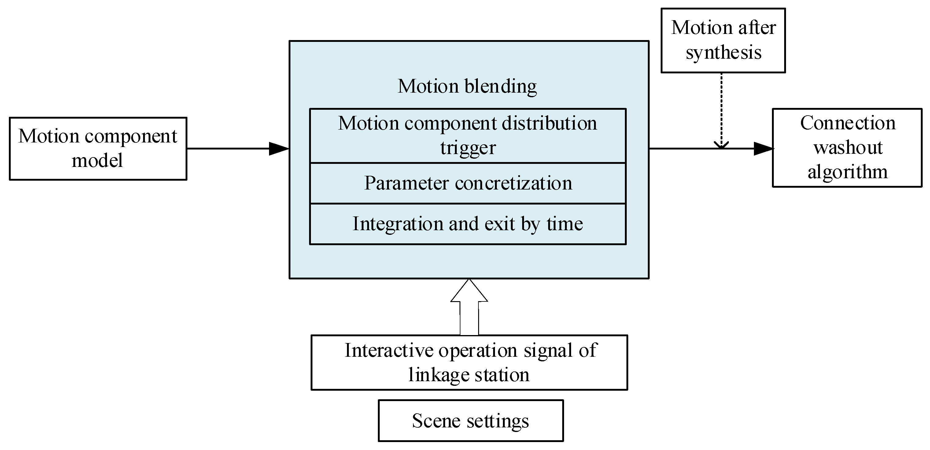 Applsci 12 08799 g006