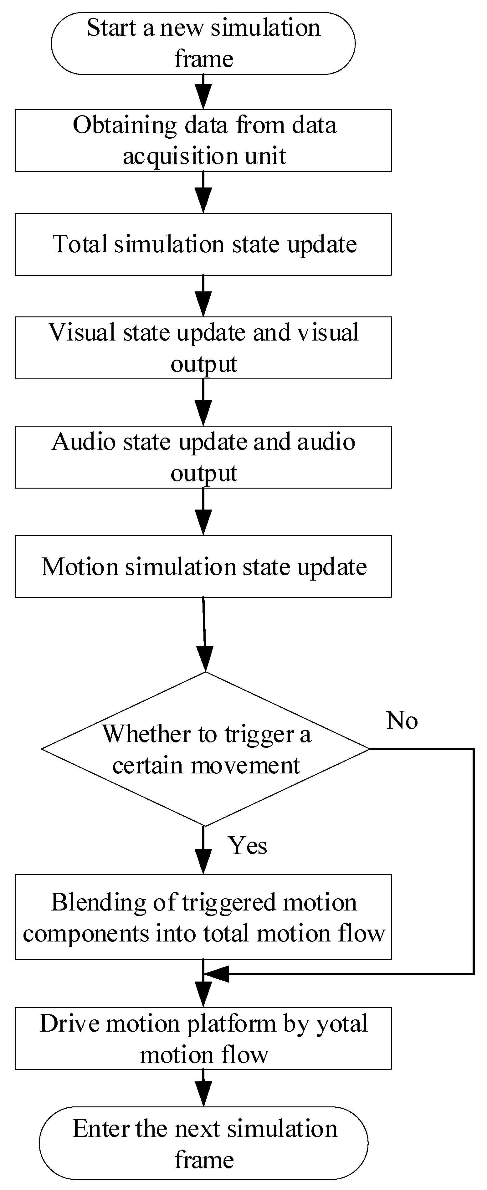 Applsci 12 08799 g008