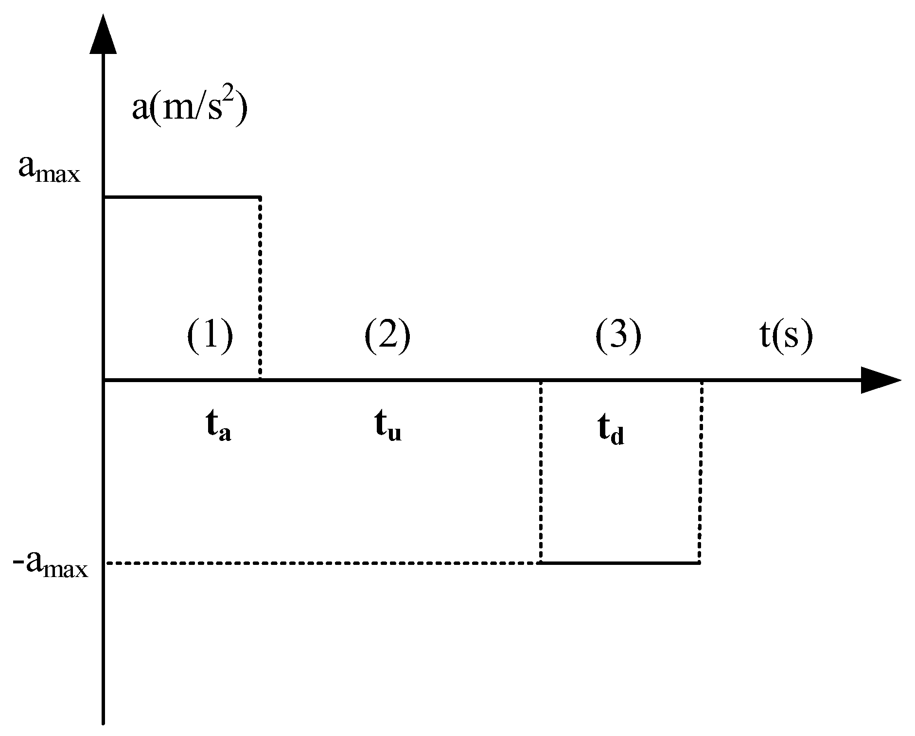 Applsci 12 08799 g009