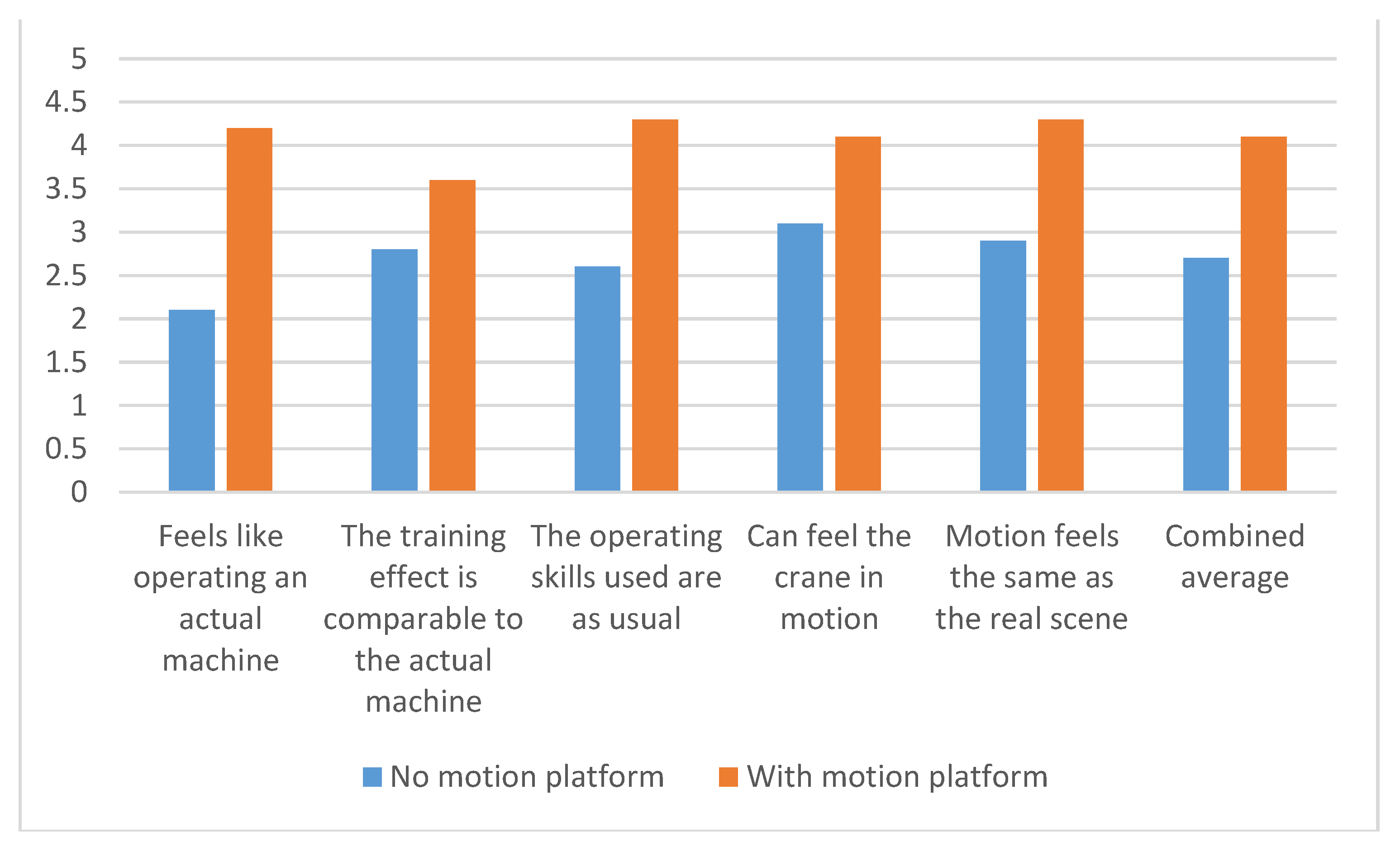 Applsci 12 08799 g016