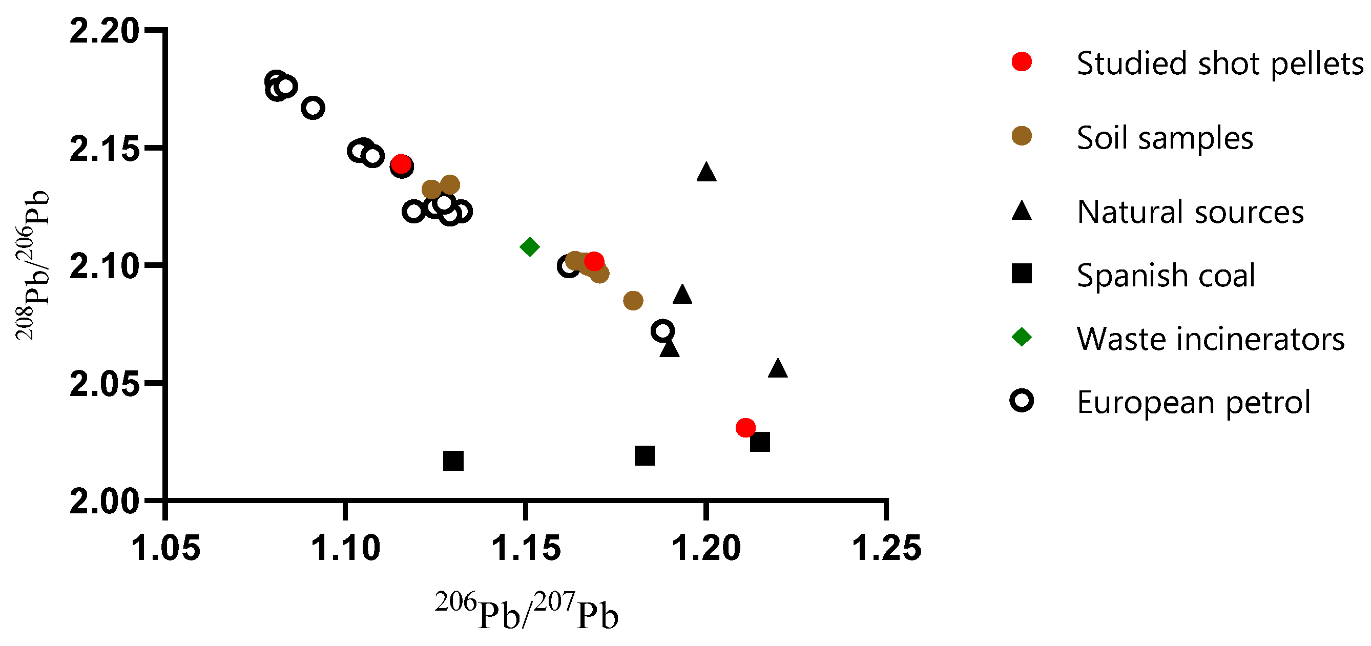 Applsci 12 08803 g001