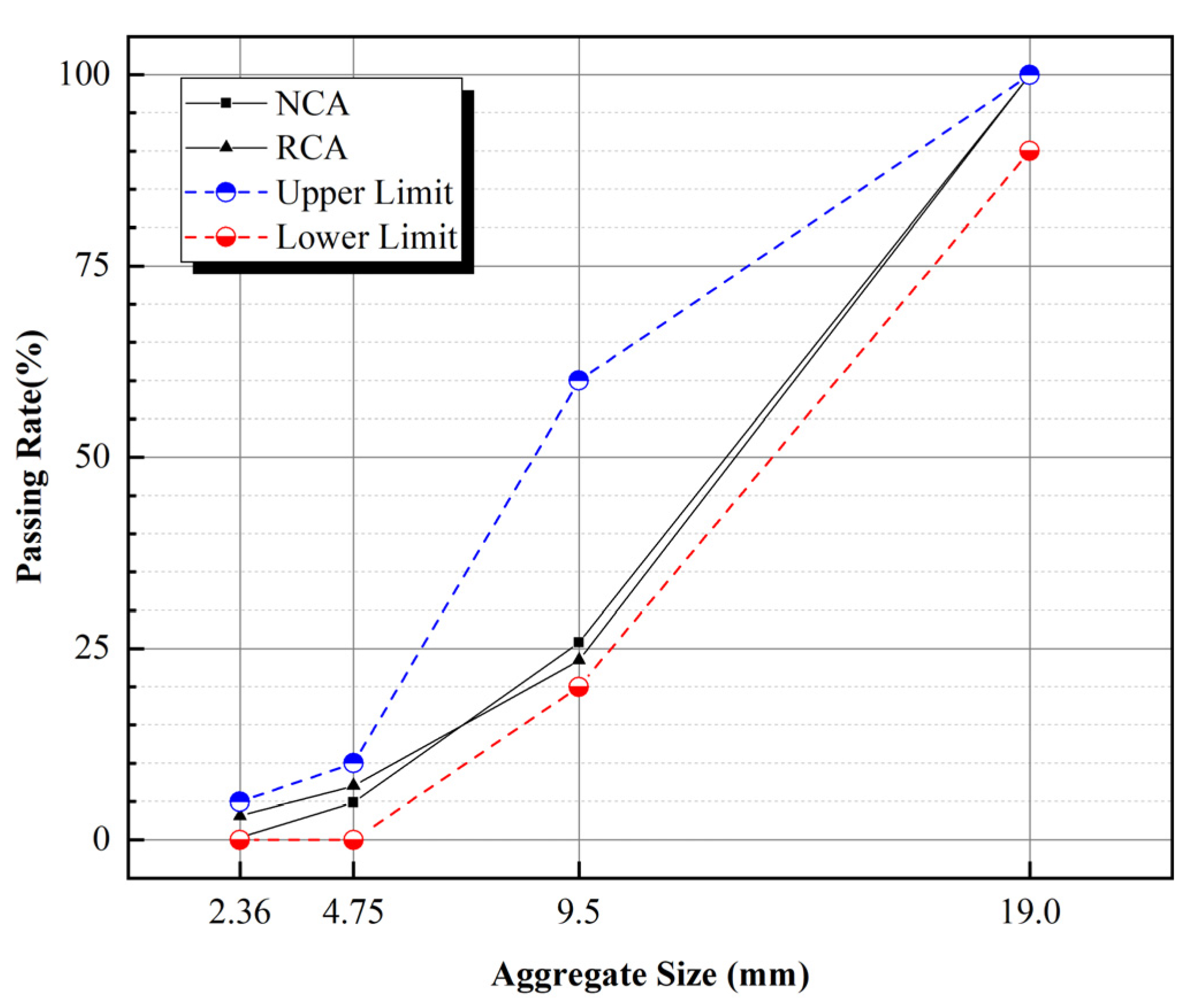 Applsci 12 08804 g001