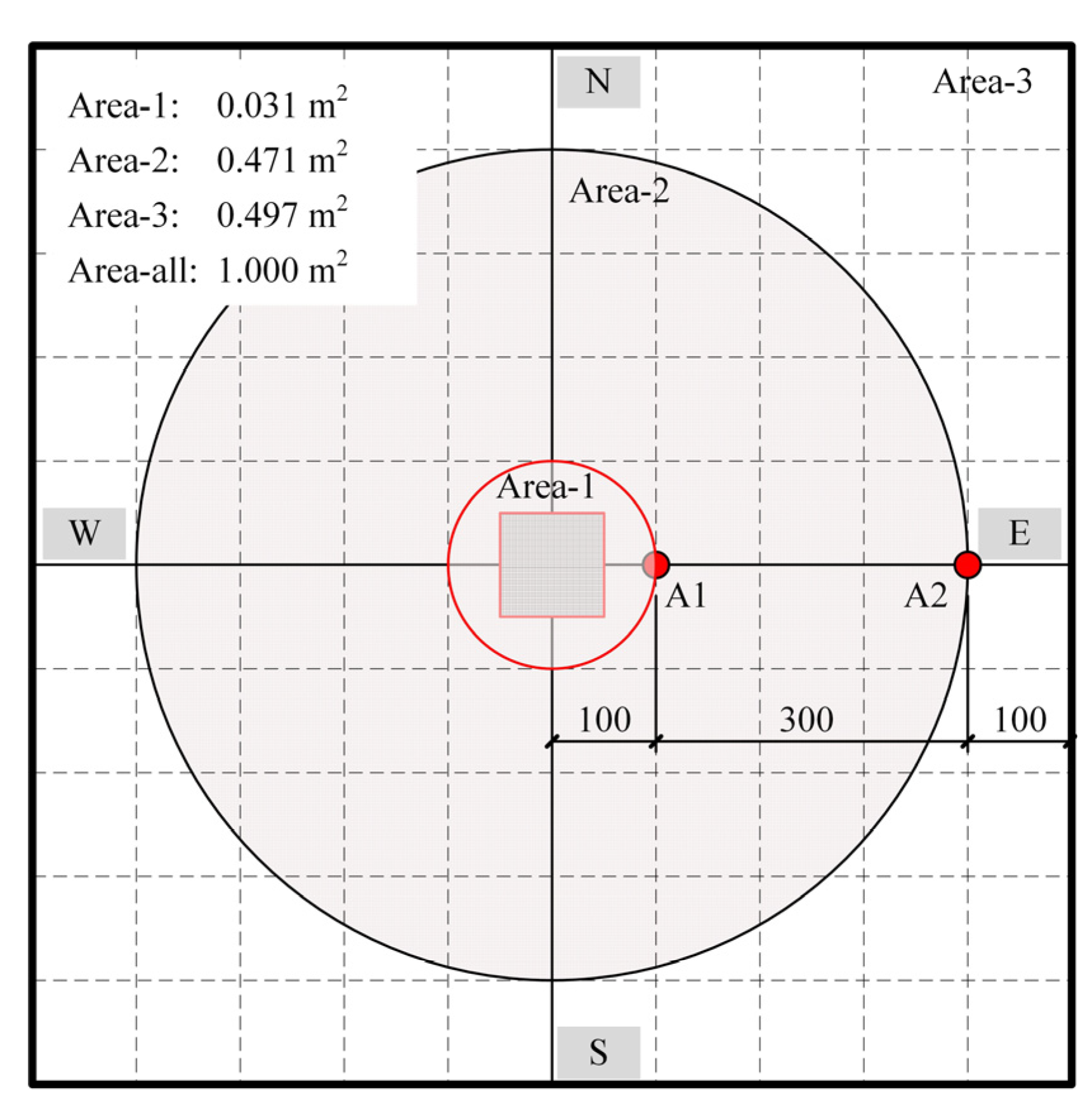 Applsci 12 08804 g007