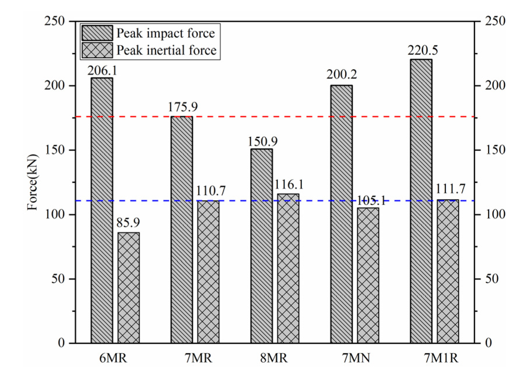 Applsci 12 08804 g008
