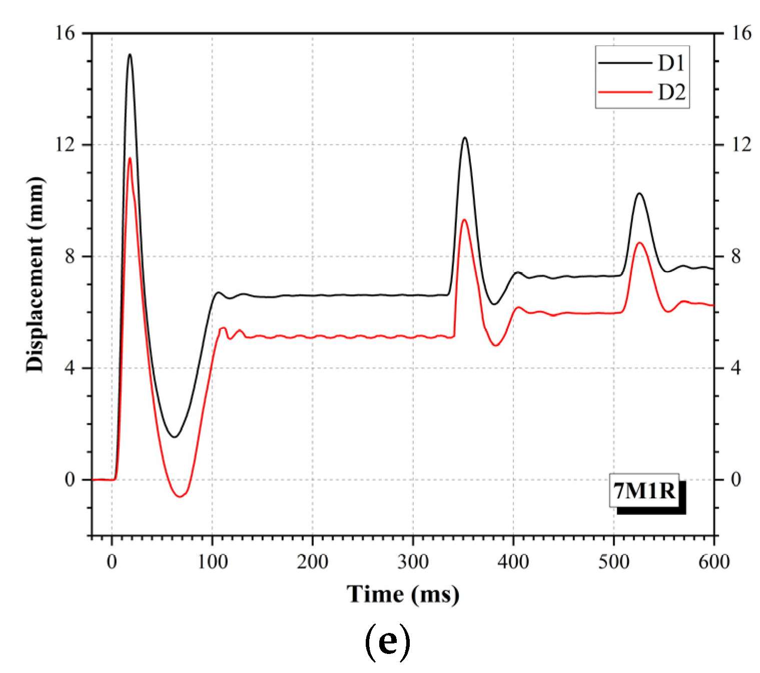 Applsci 12 08804 g011b