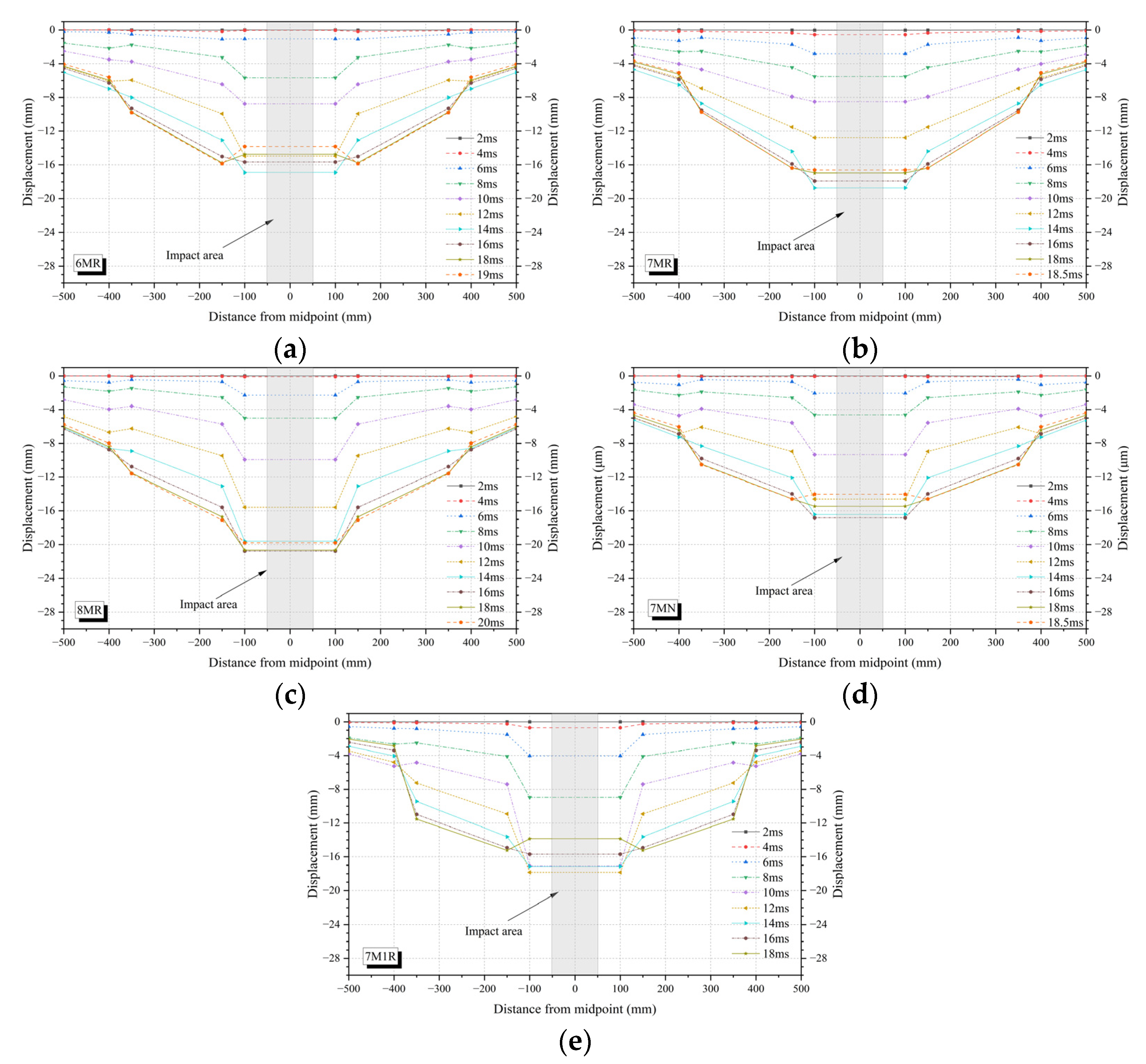 Applsci 12 08804 g012