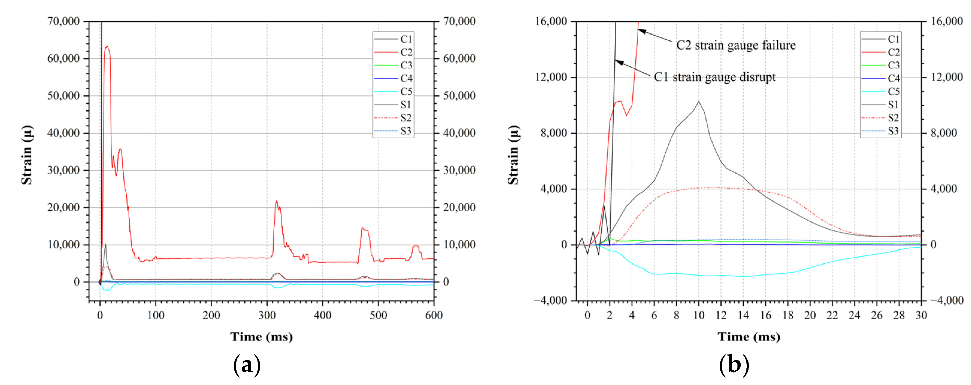 Applsci 12 08804 g013