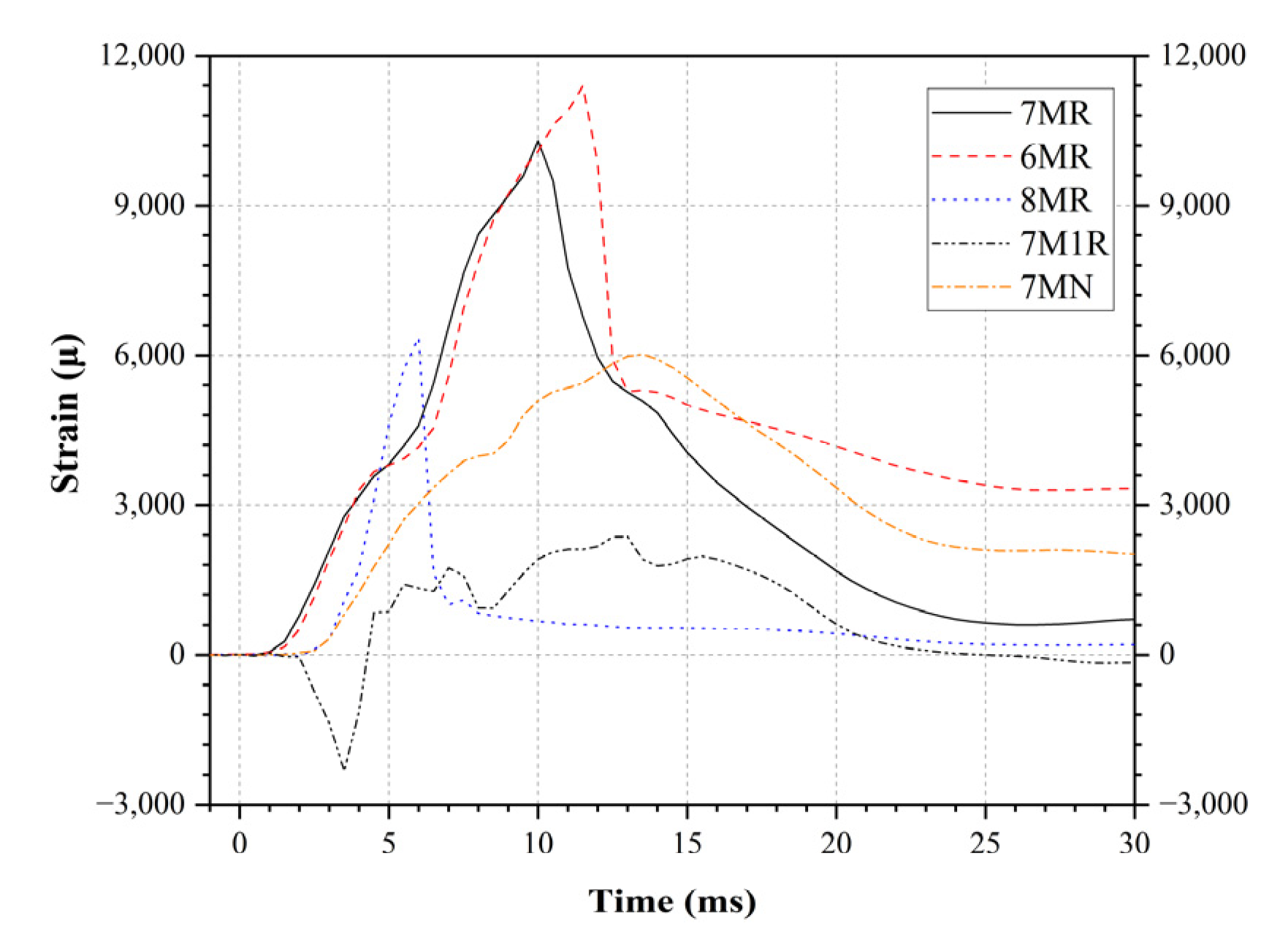 Applsci 12 08804 g014