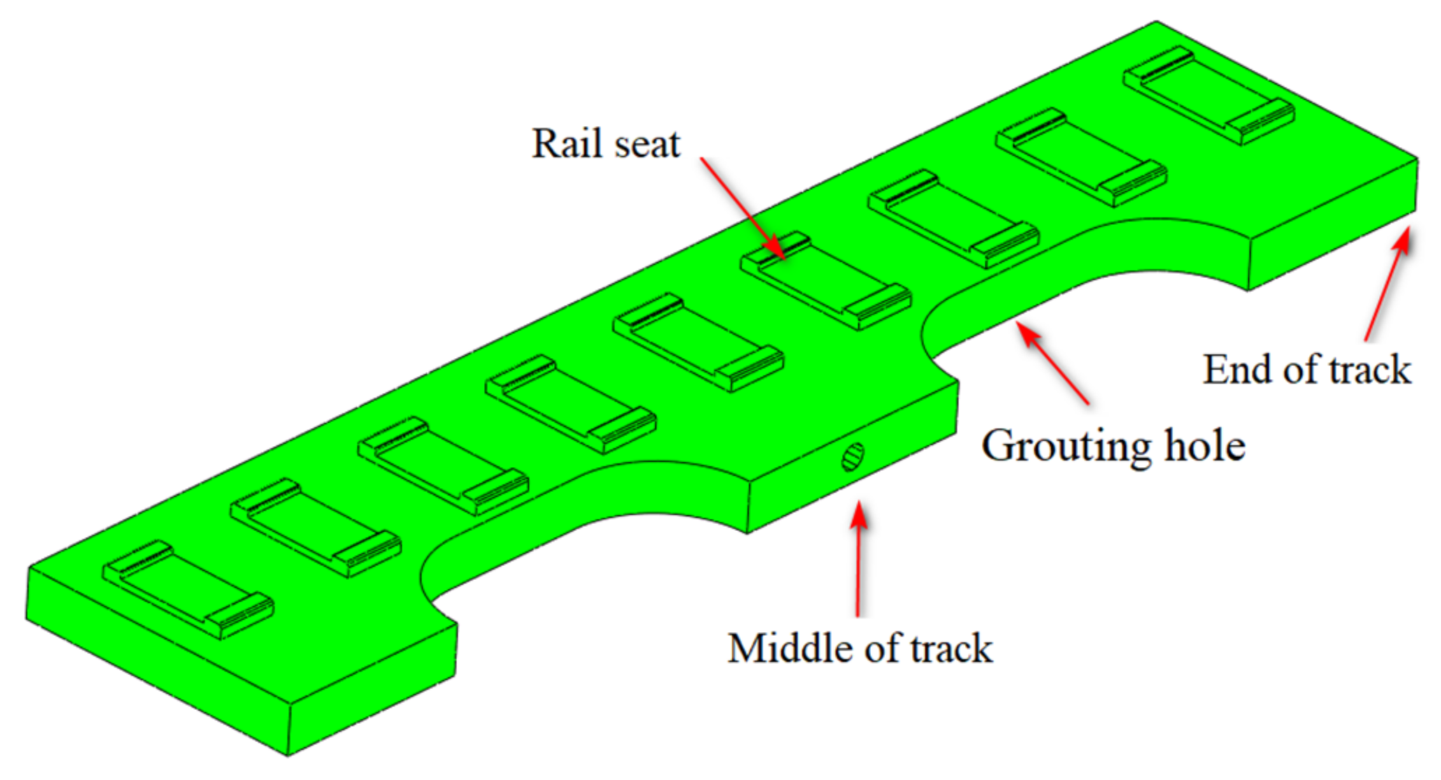 Applsci 12 08807 g009