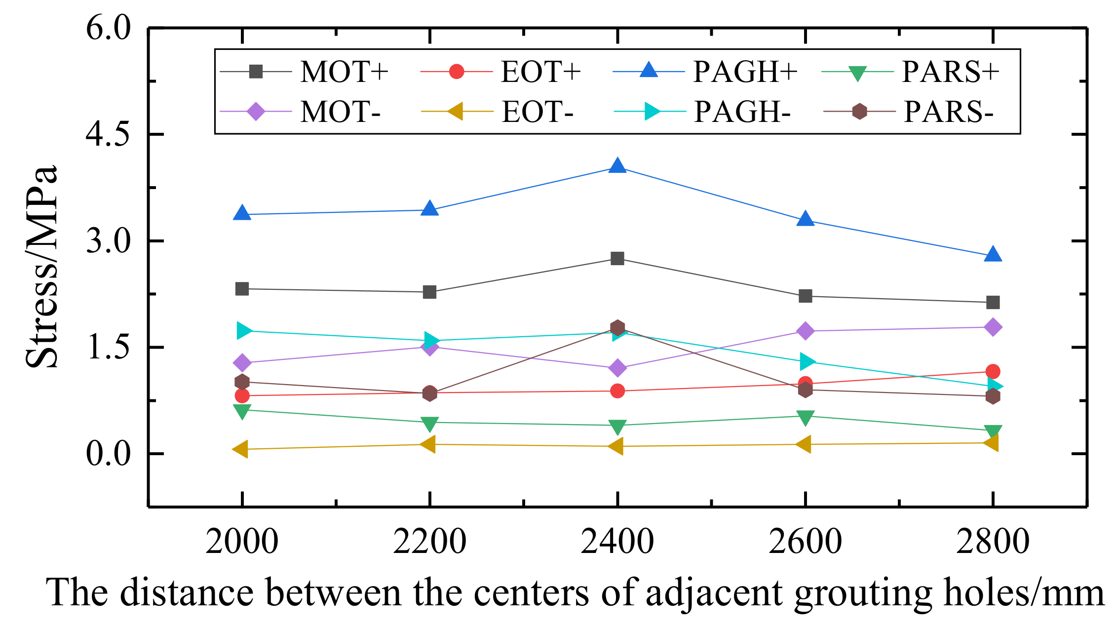 Applsci 12 08807 g024