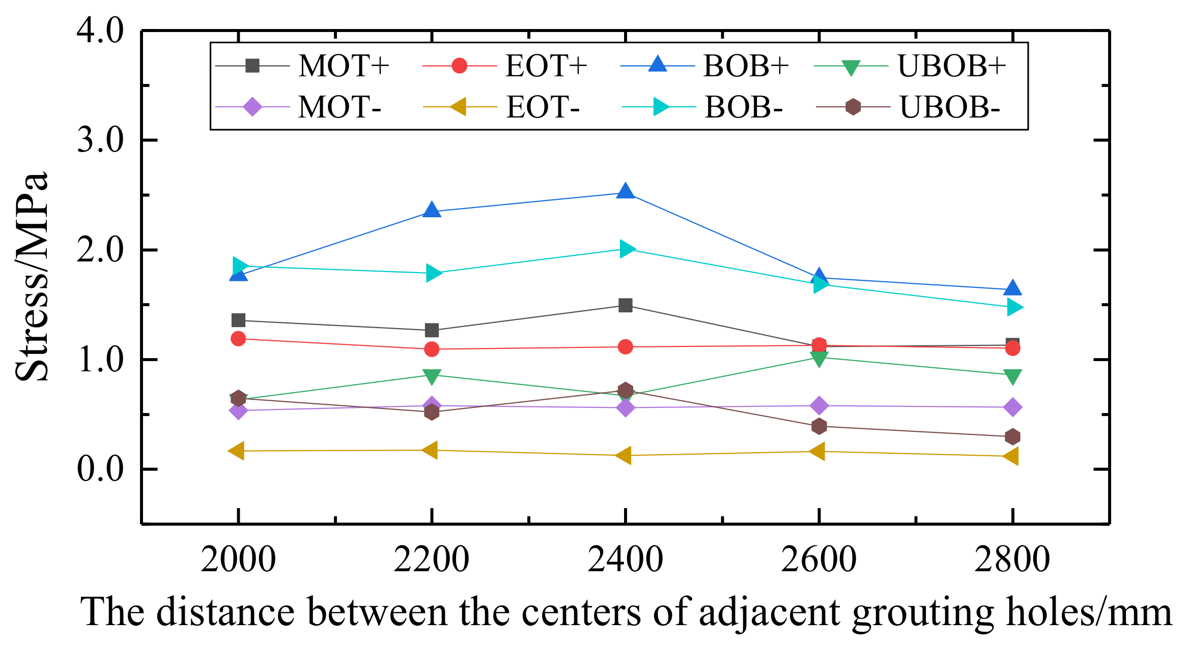 Applsci 12 08807 g025