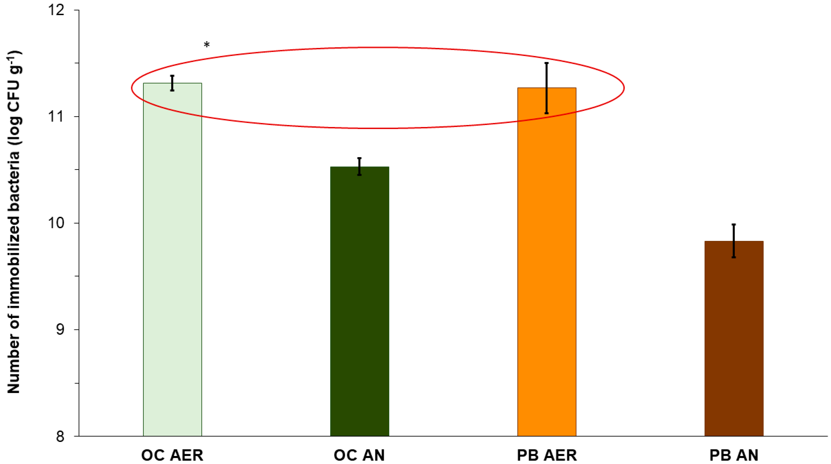 Applsci 12 08808 g003