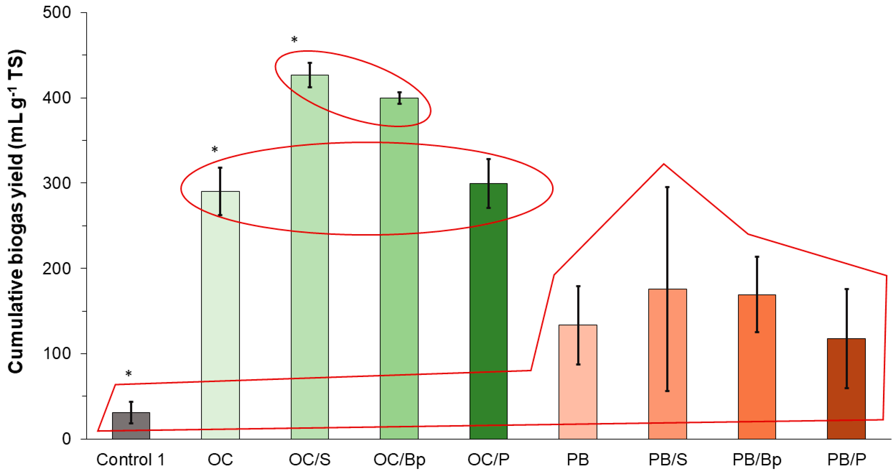 Applsci 12 08808 g009
