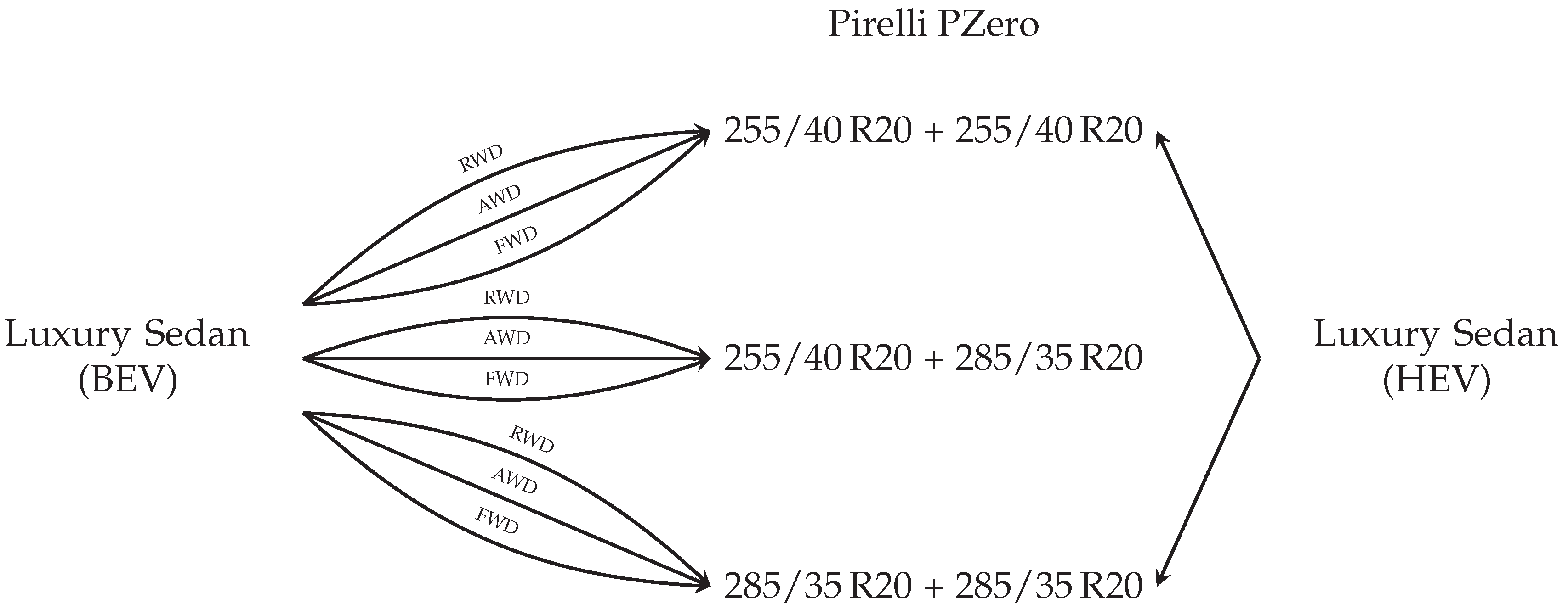 Applsci 12 08810 g001