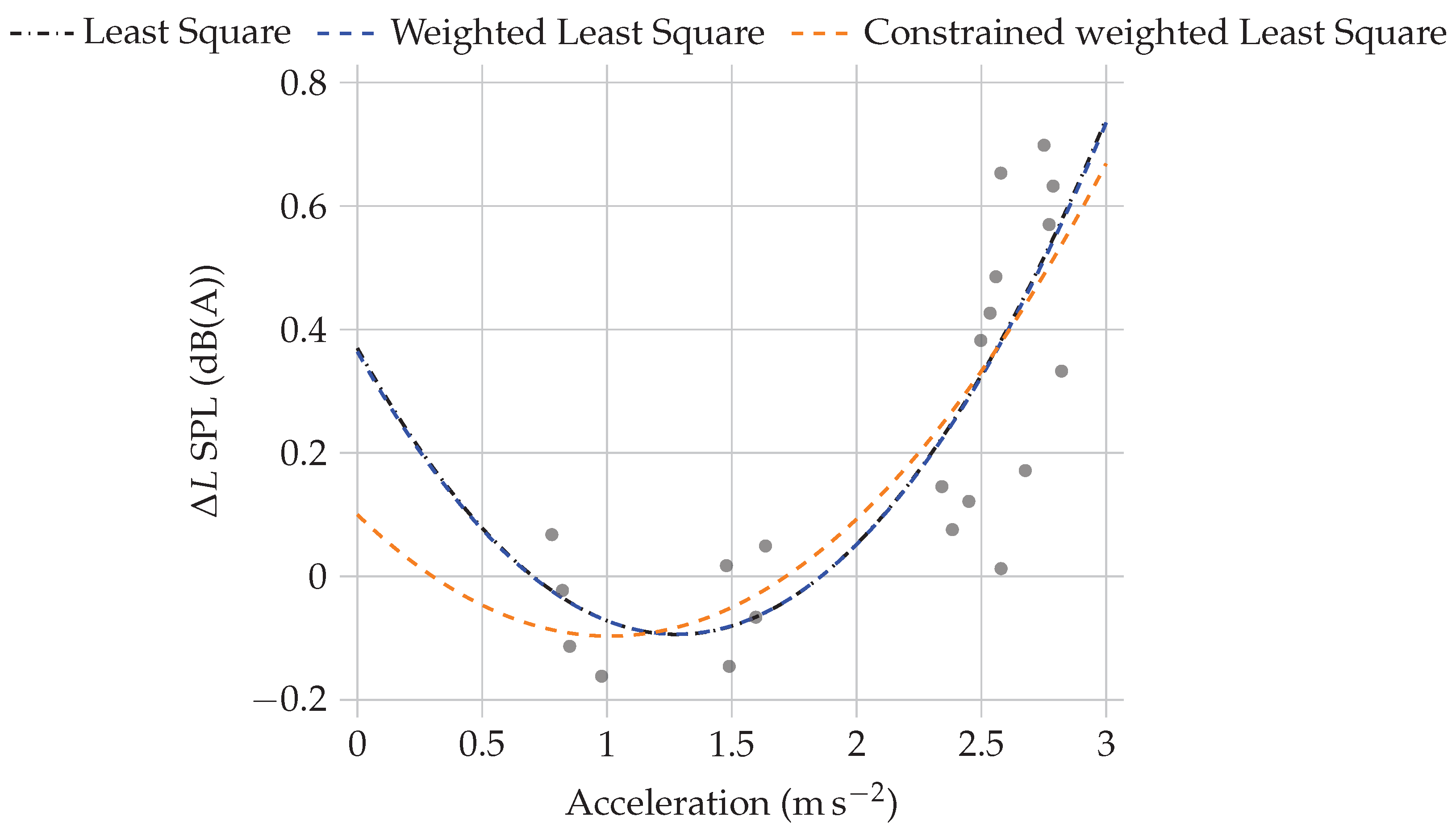 Applsci 12 08810 g004