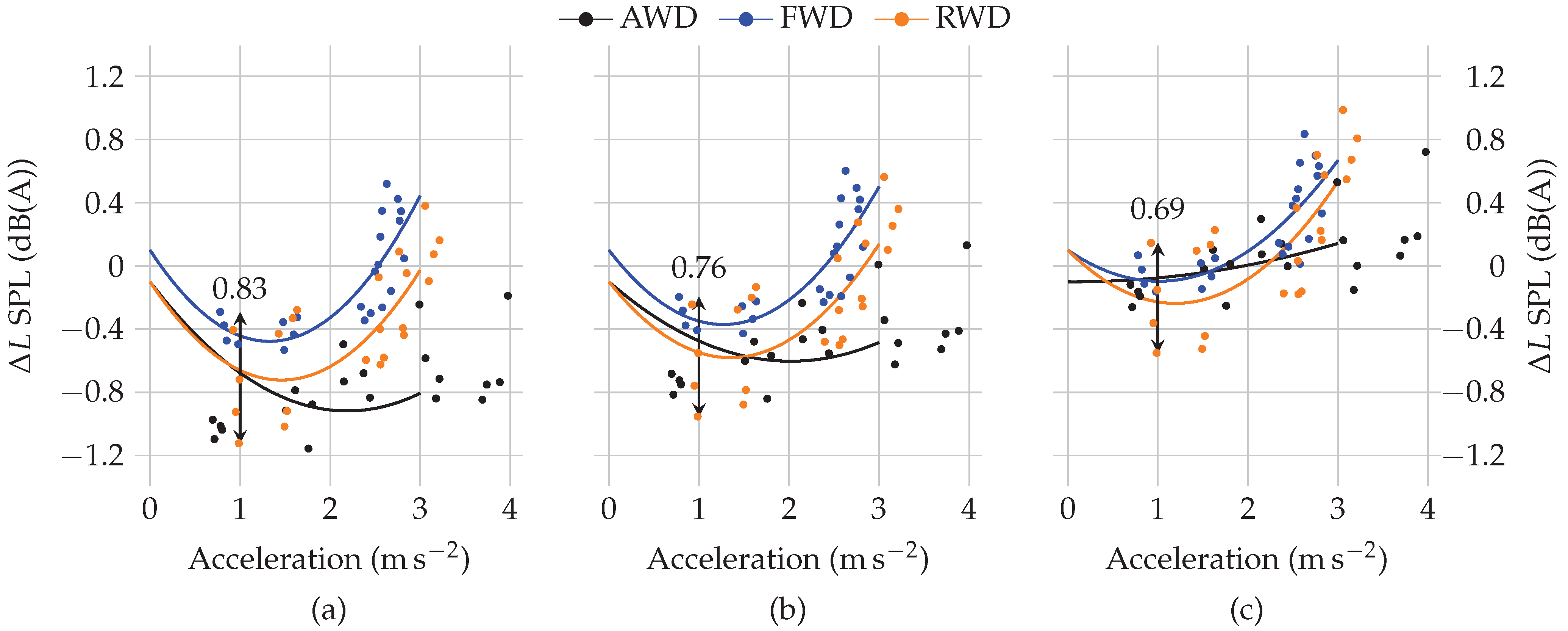 Applsci 12 08810 g006