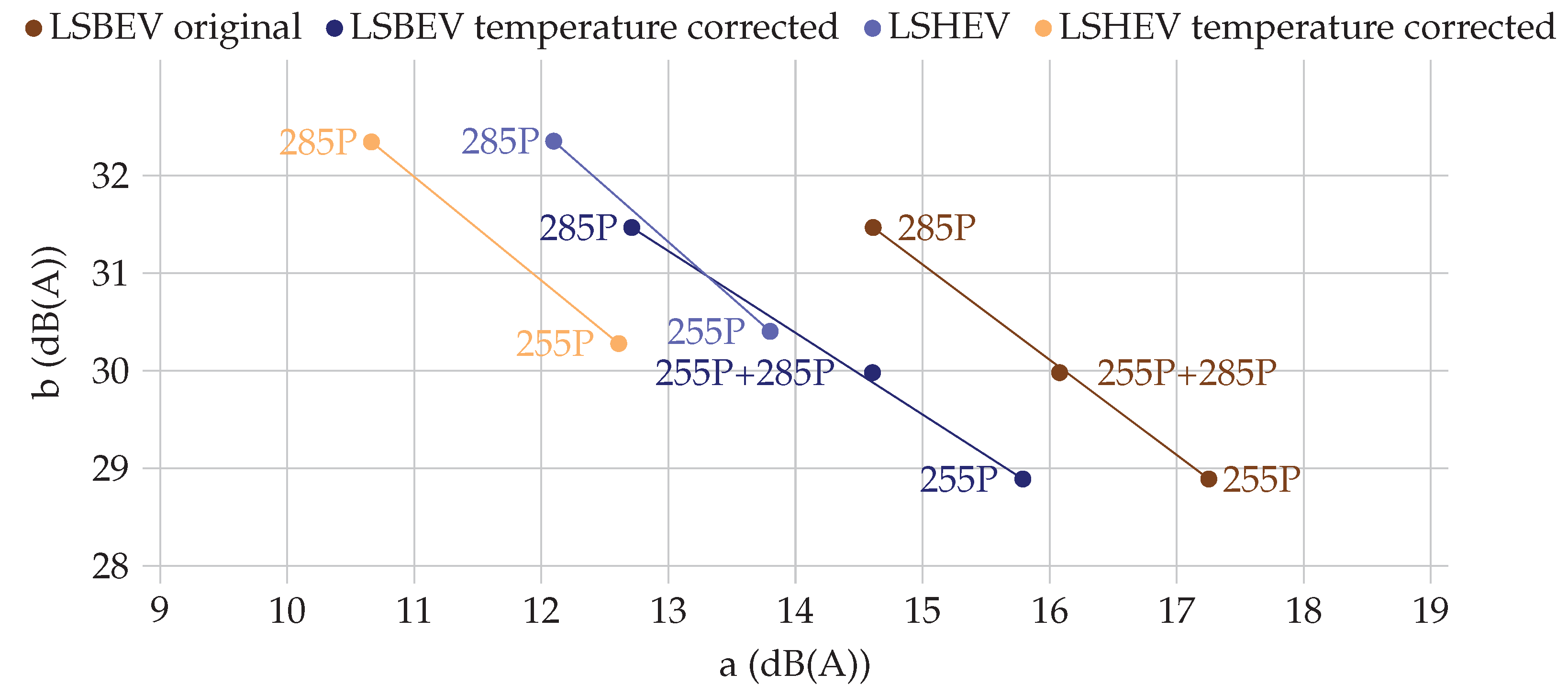 Applsci 12 08810 g007