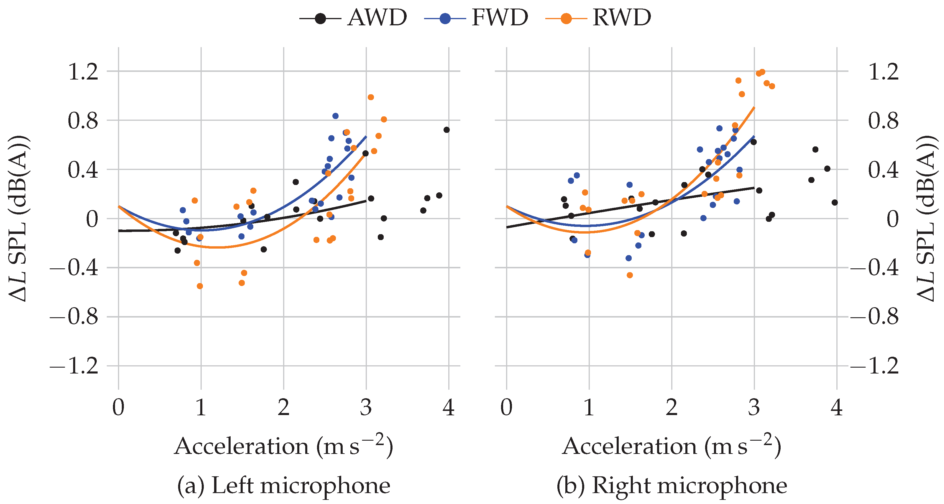 Applsci 12 08810 g008