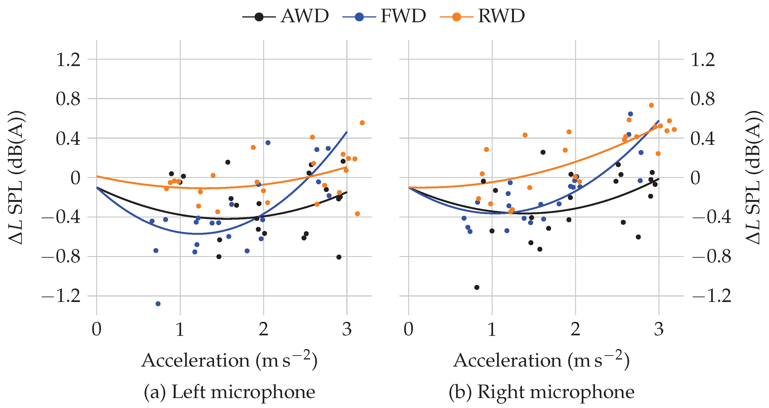 Applsci 12 08810 g009