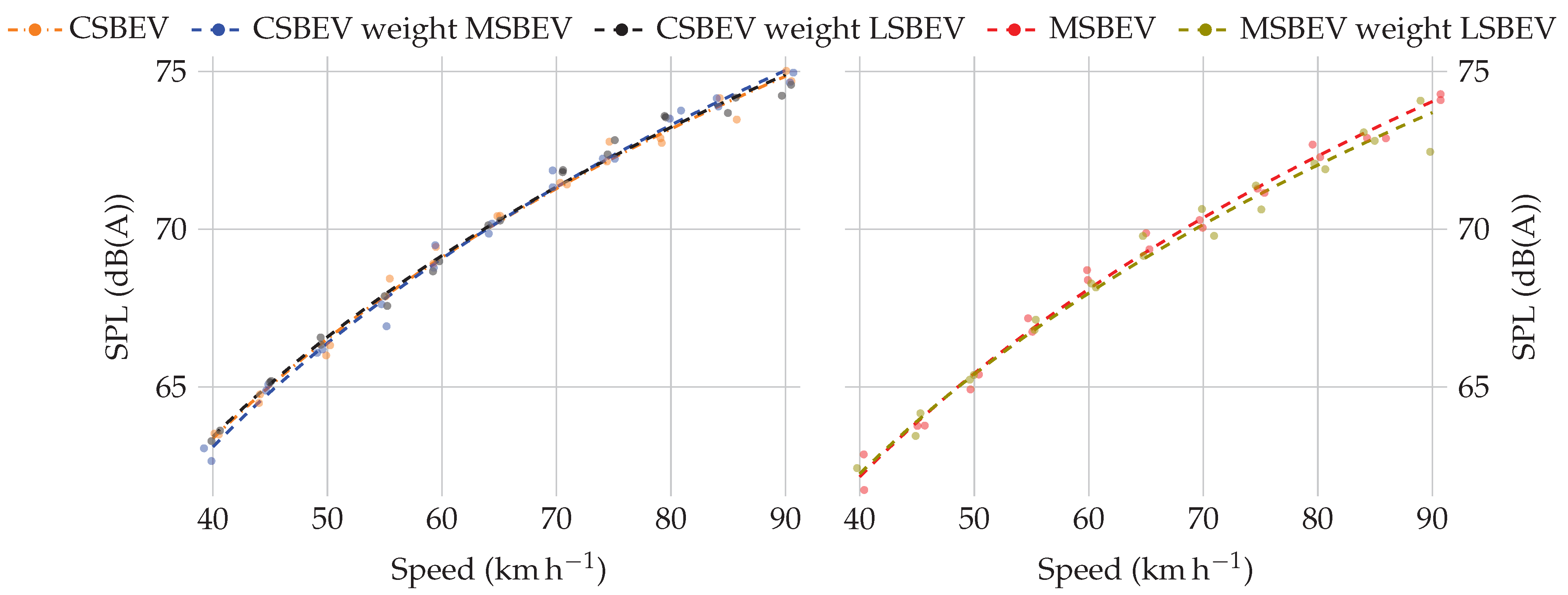 Applsci 12 08810 g013