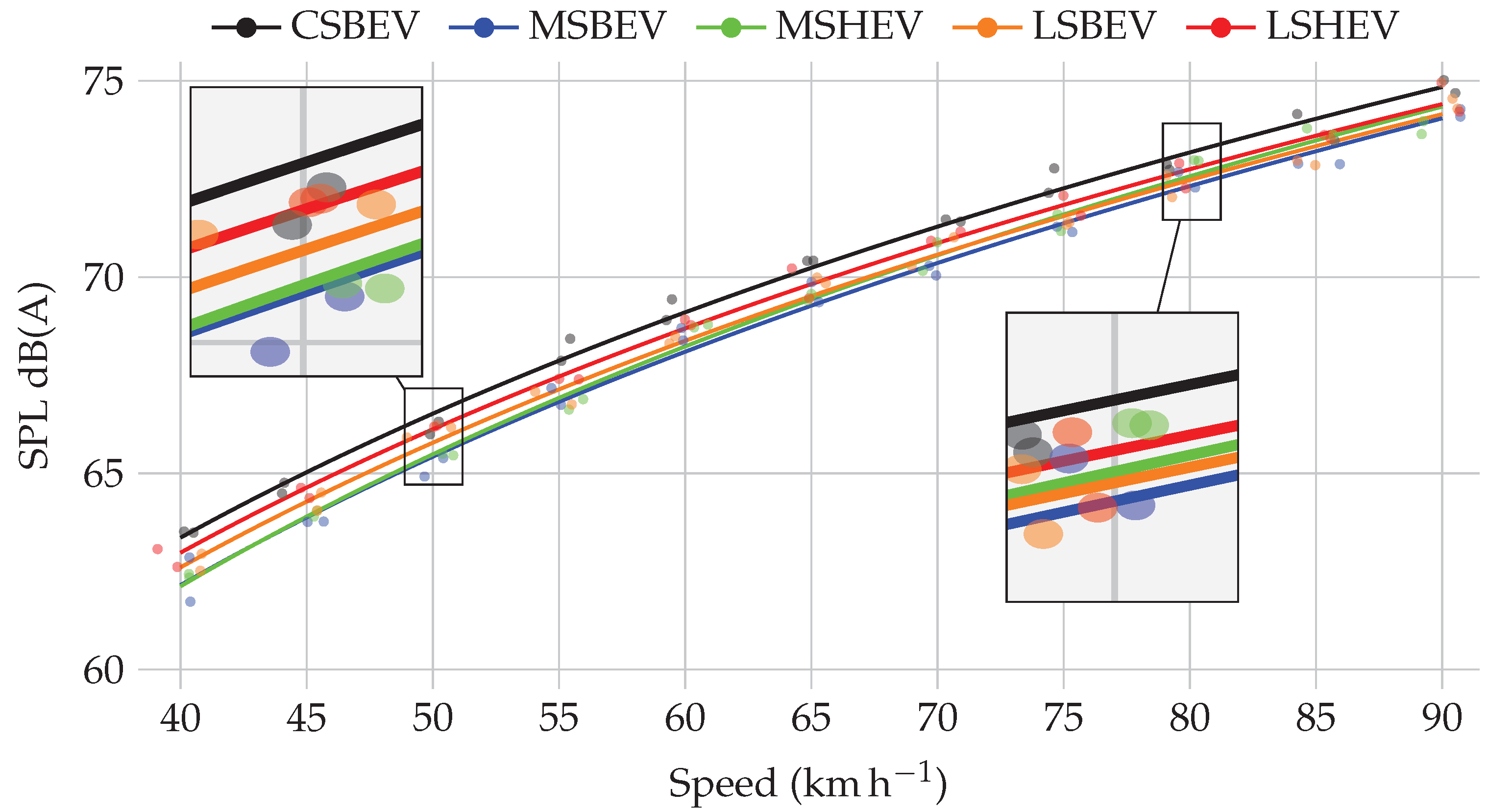 Applsci 12 08810 g014