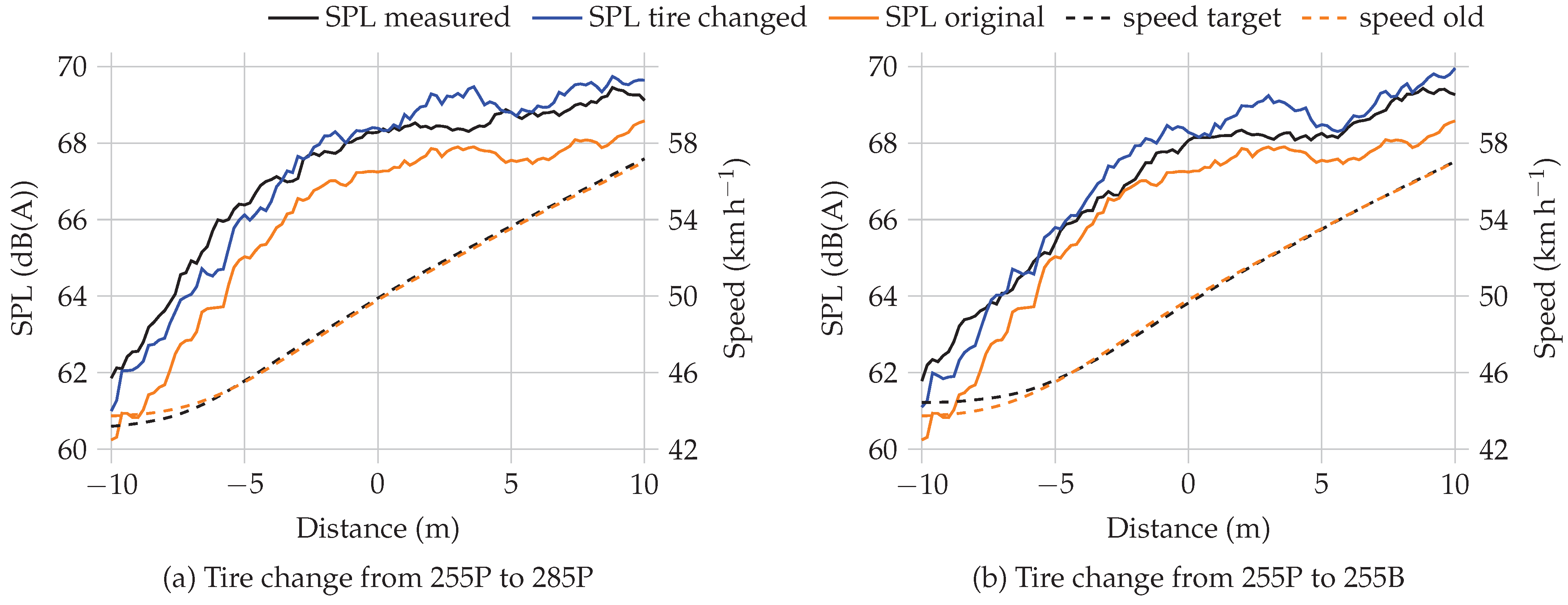 Applsci 12 08810 g019