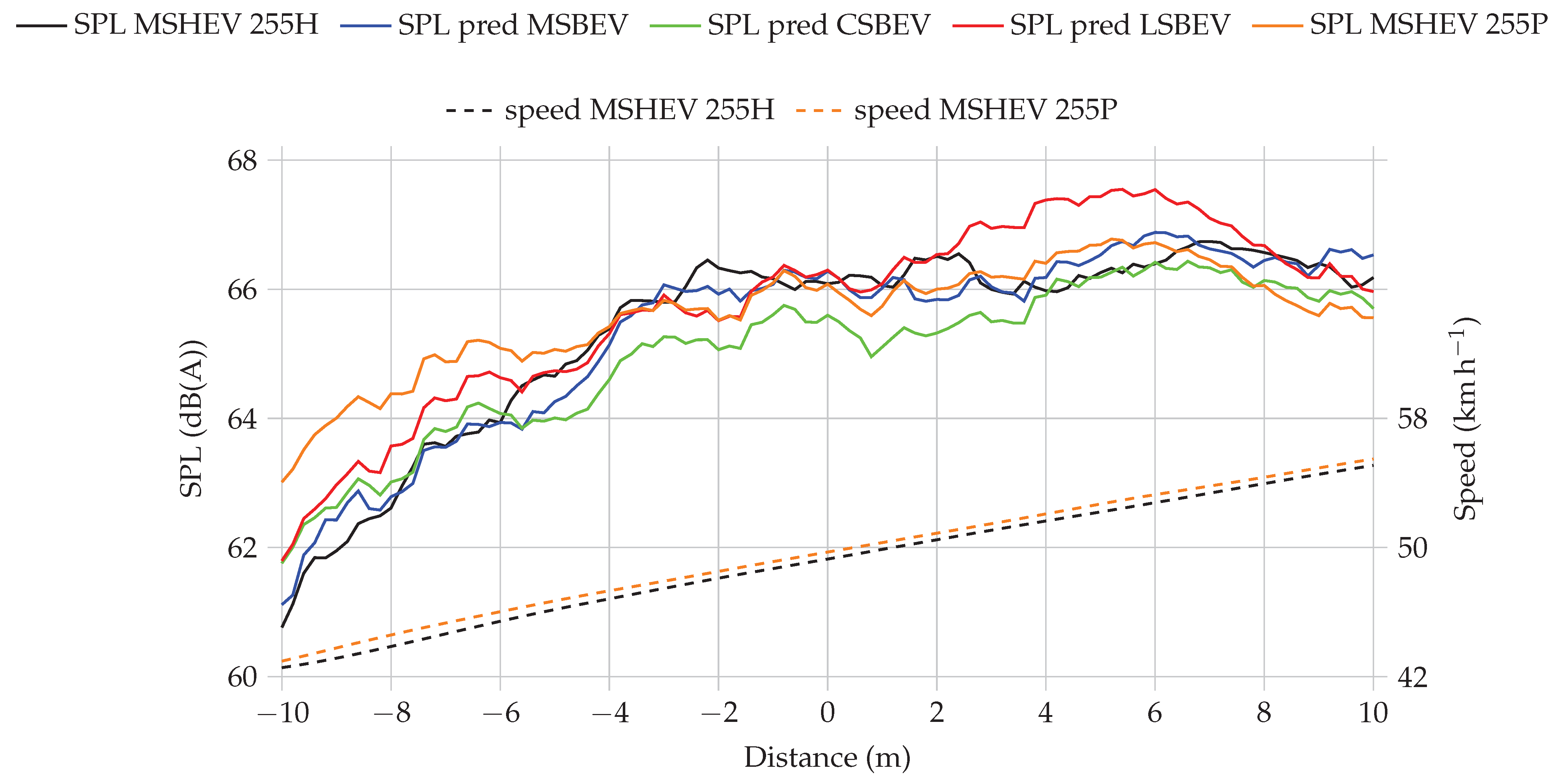 Applsci 12 08810 g020