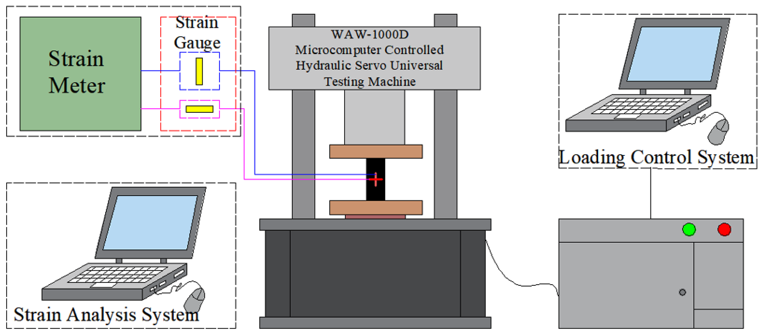 Applsci 12 08811 g004