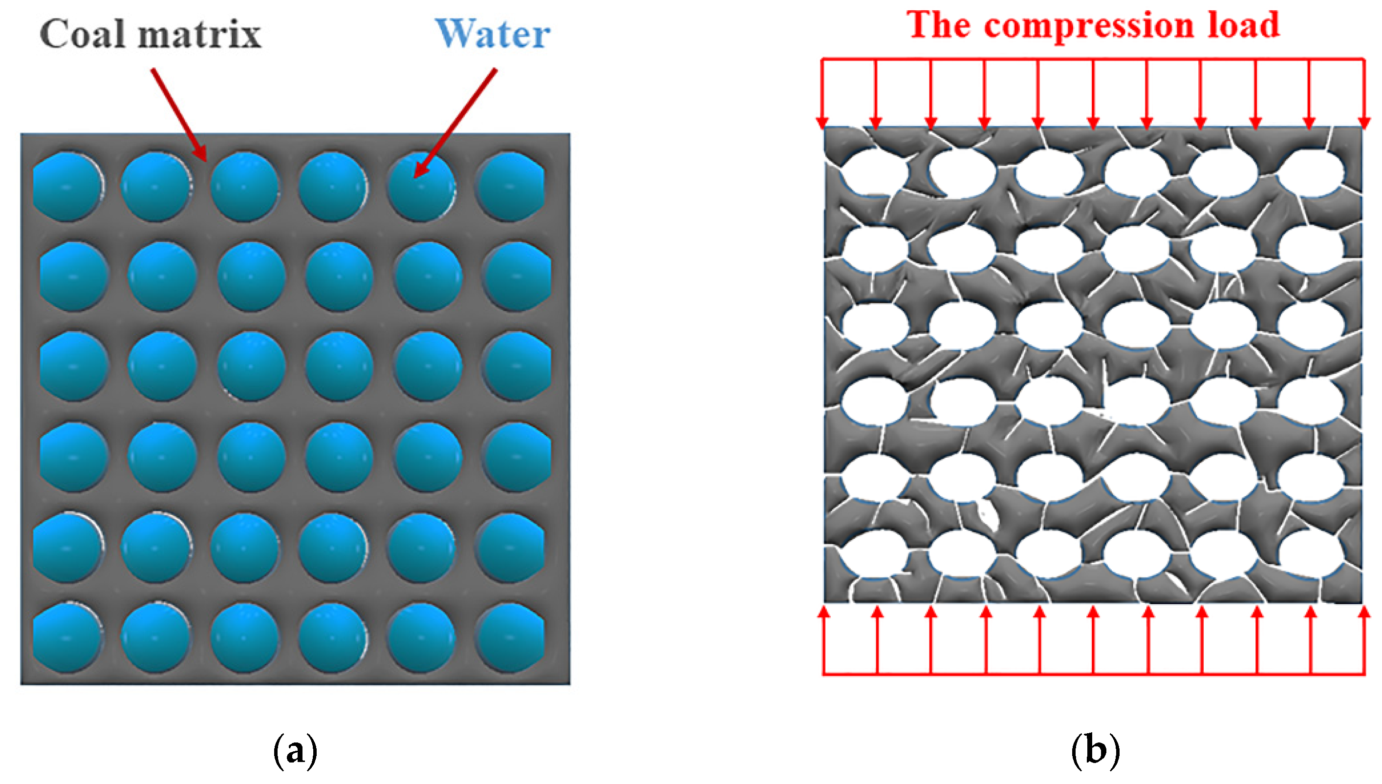 Applsci 12 08811 g006