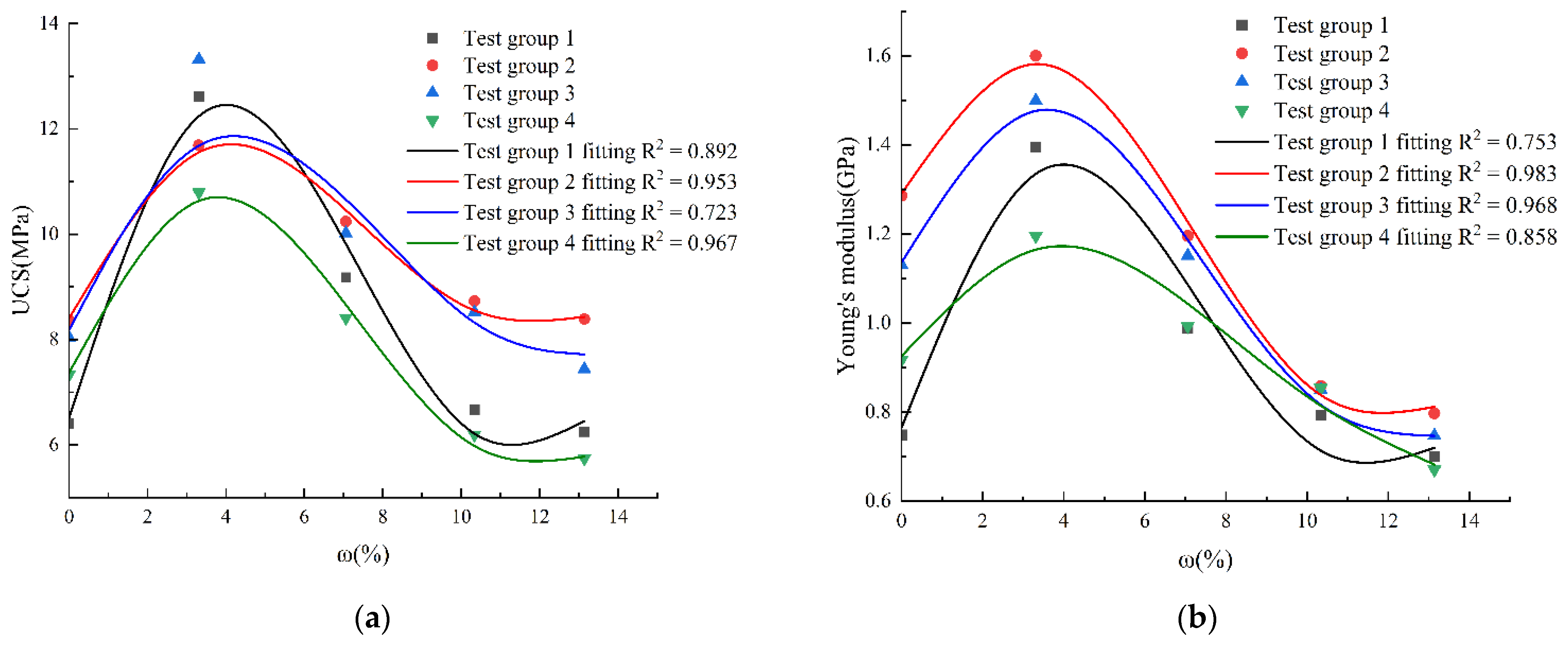Applsci 12 08811 g007a