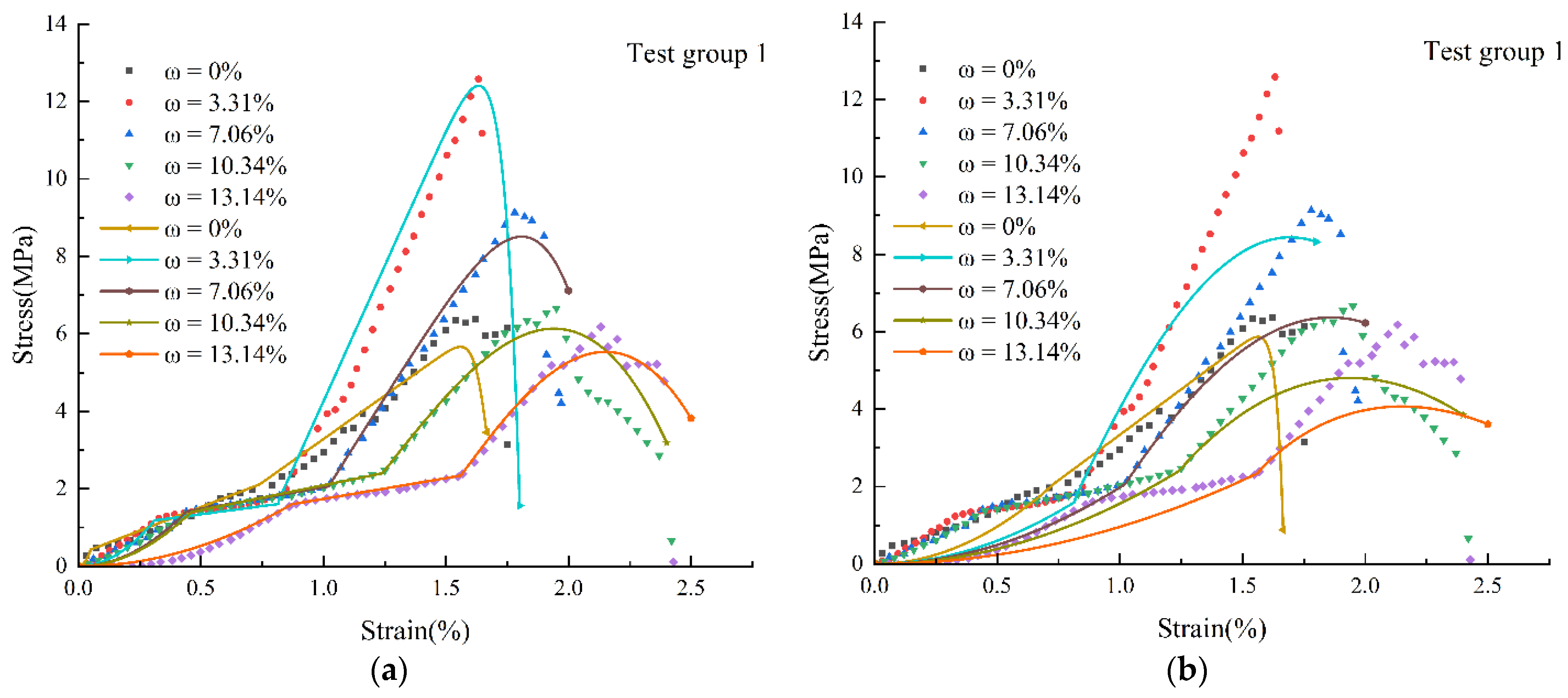 Applsci 12 08811 g009