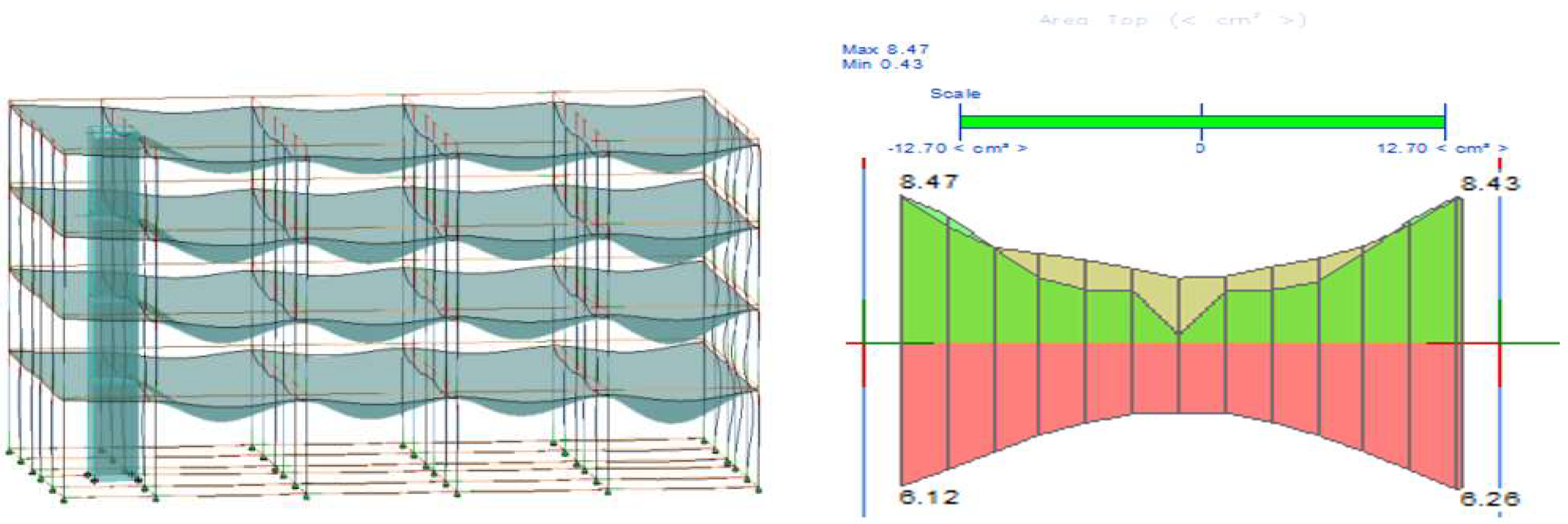 Applsci 12 08814 g013
