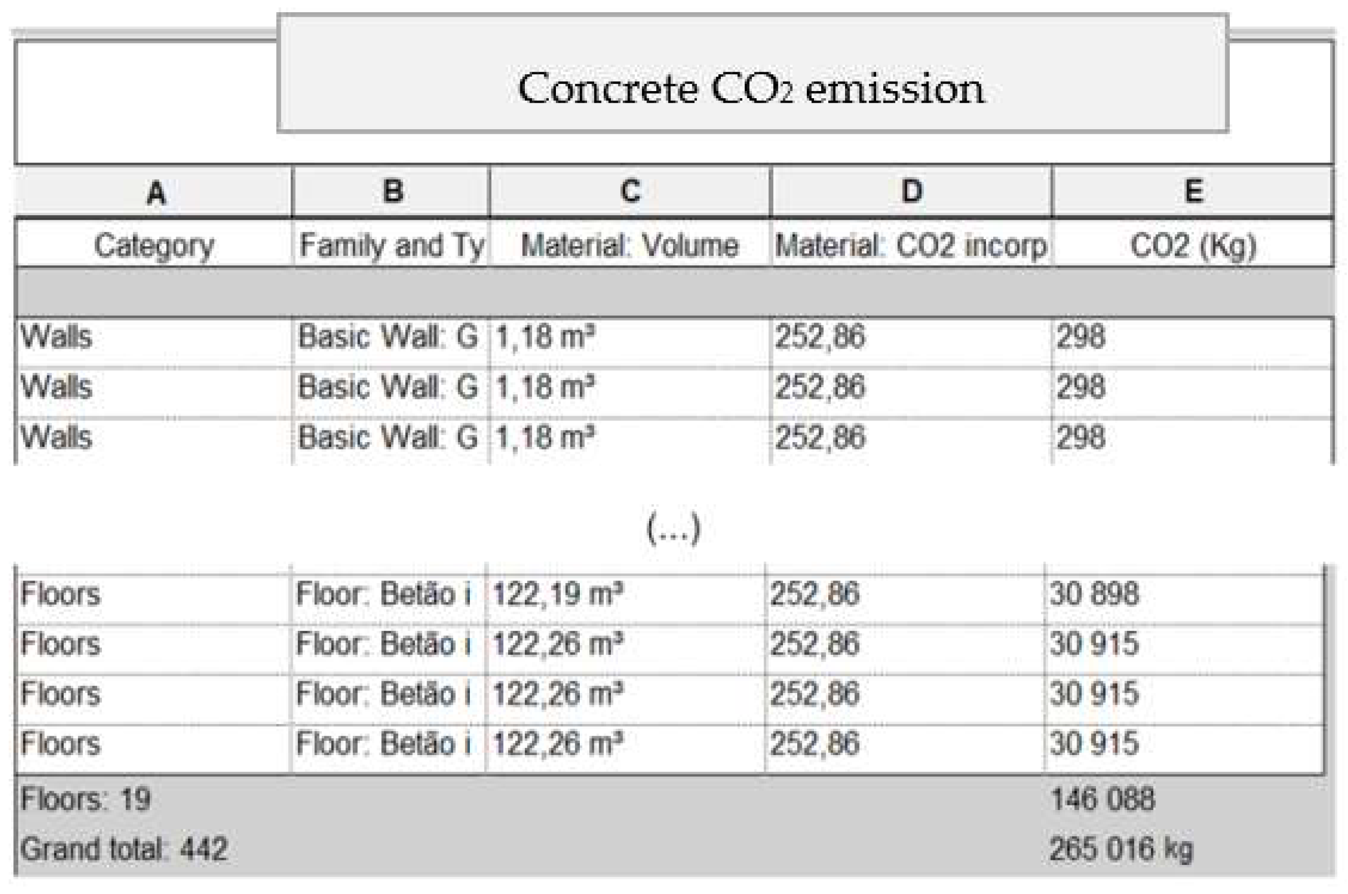 Applsci 12 08814 g019