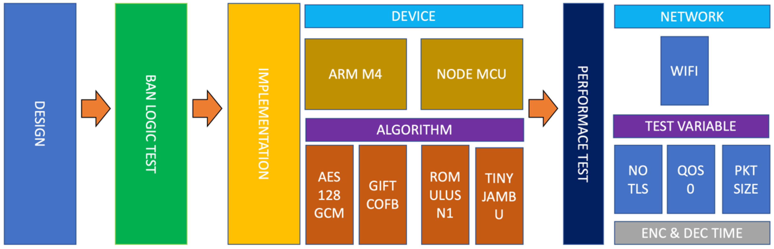 Applsci 12 08817 g001