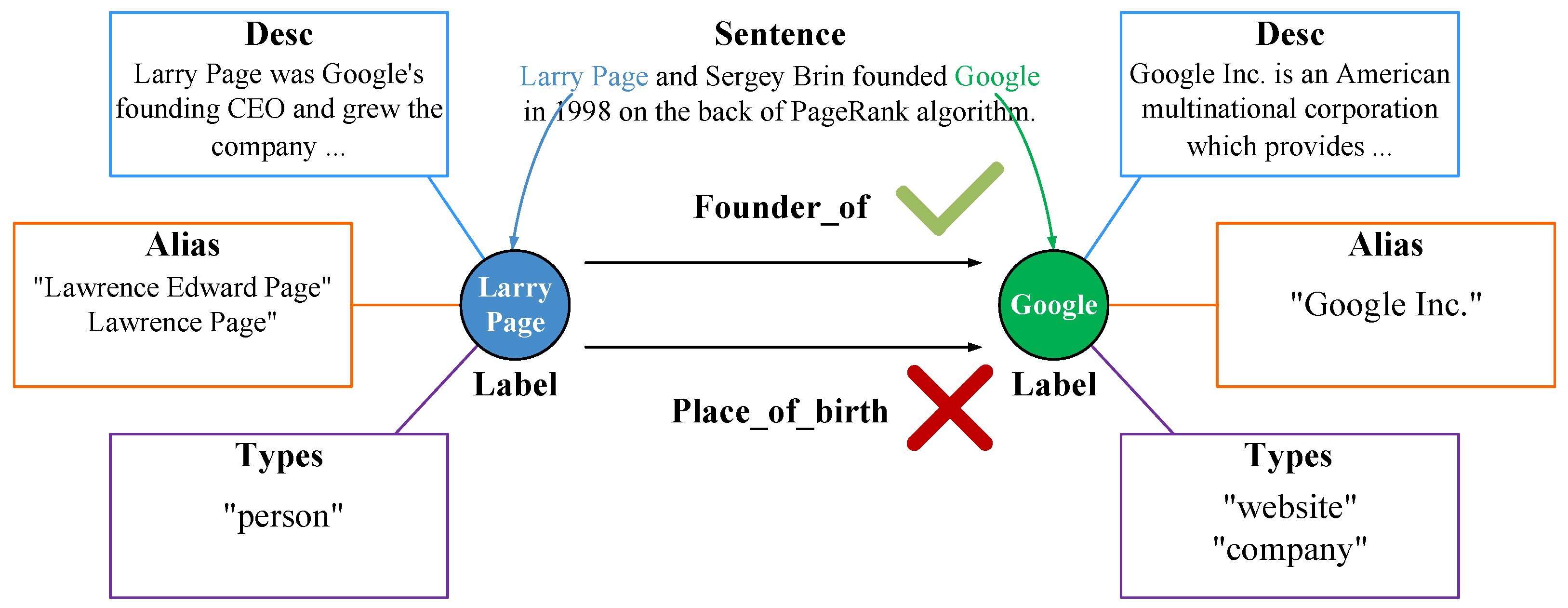 Applsci 12 08821 g001