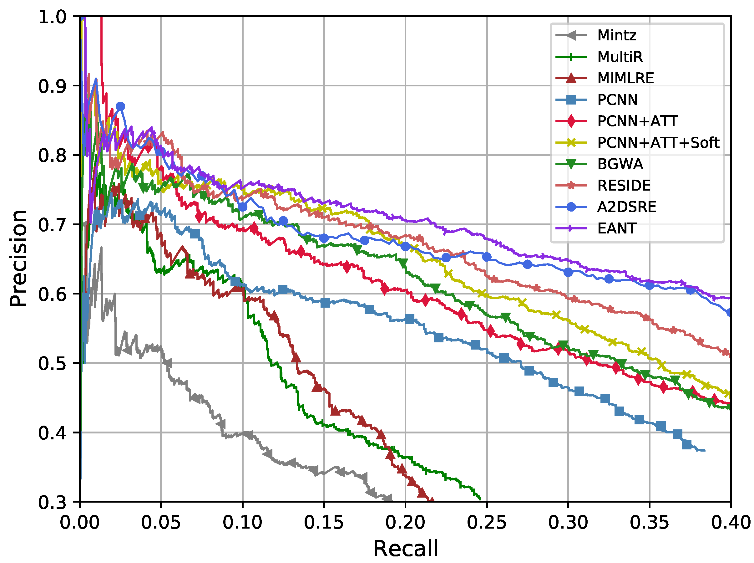 Applsci 12 08821 g003