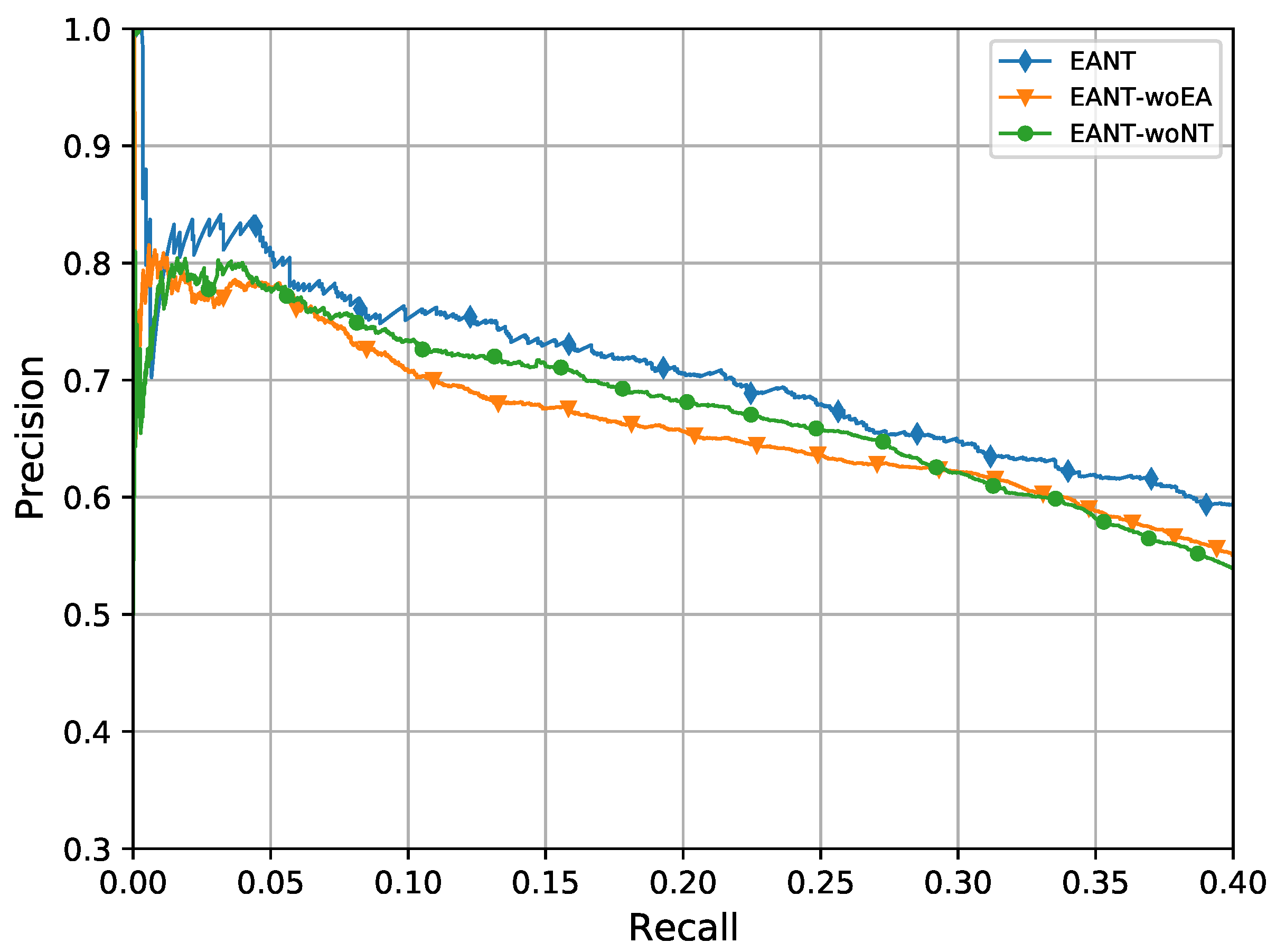 Applsci 12 08821 g004