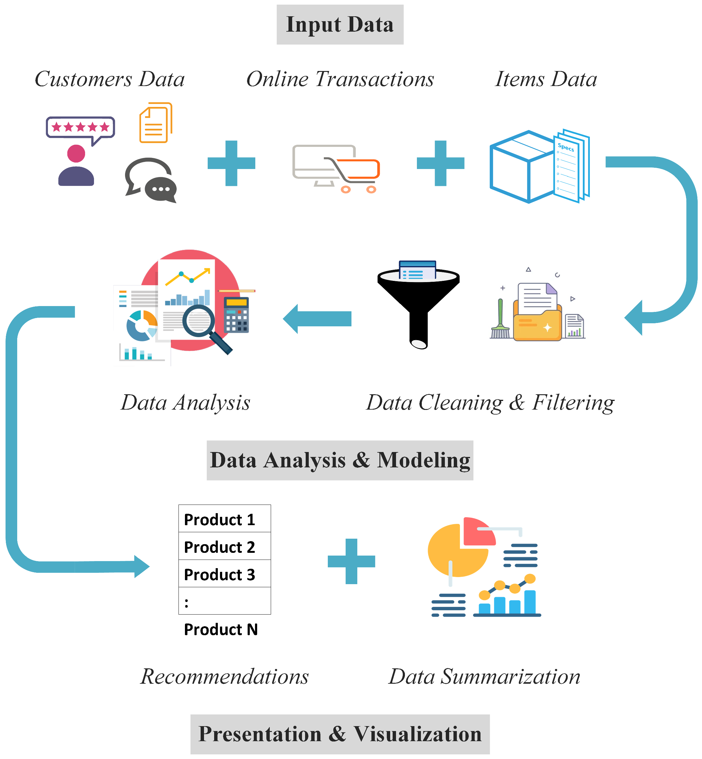 Applsci 12 08823 g001