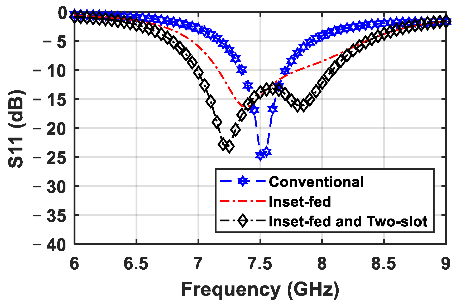 Applsci 12 08825 g002