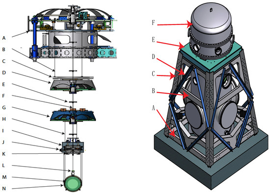 Applsci 12 08827 g0a1